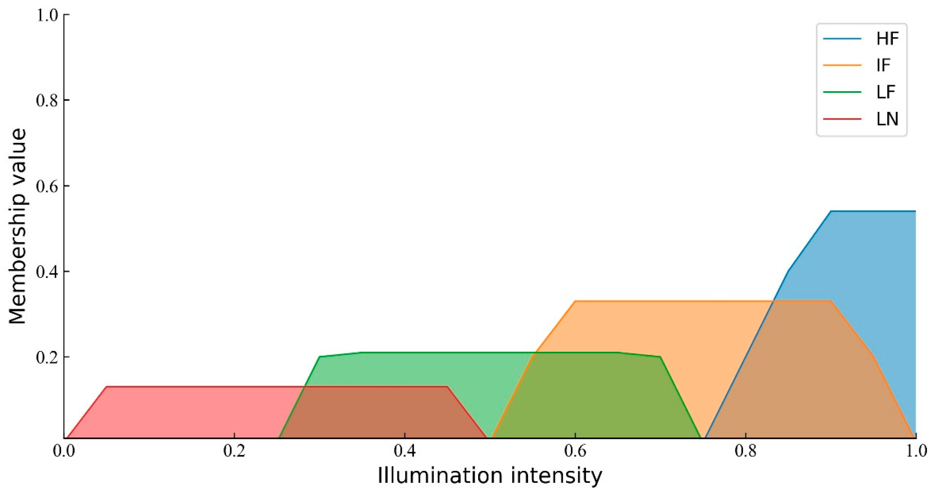 Remotesensing 14 04863 g008