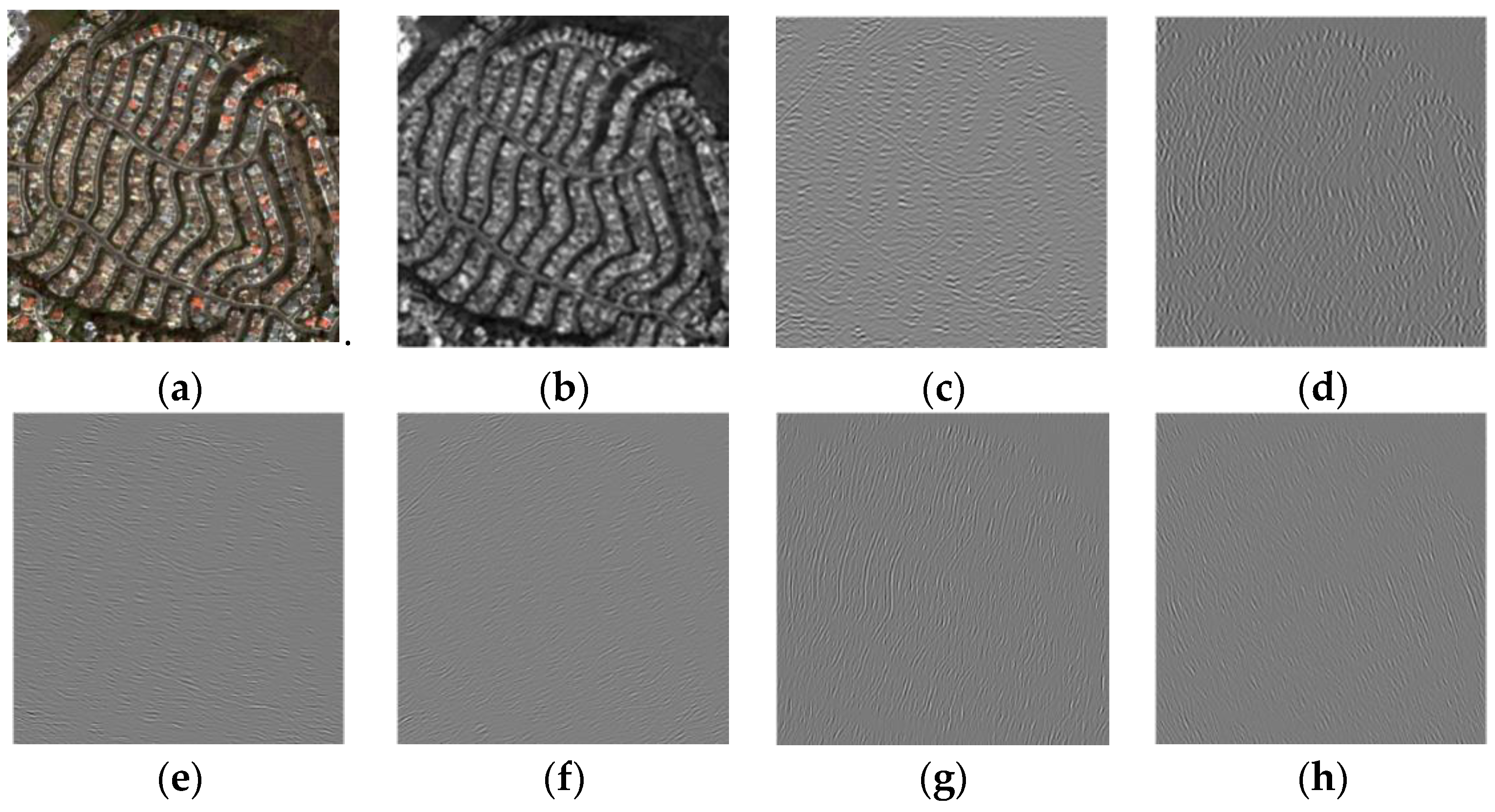 Remotesensing 14 04867 g001 Remotesensing 14 04867 g001