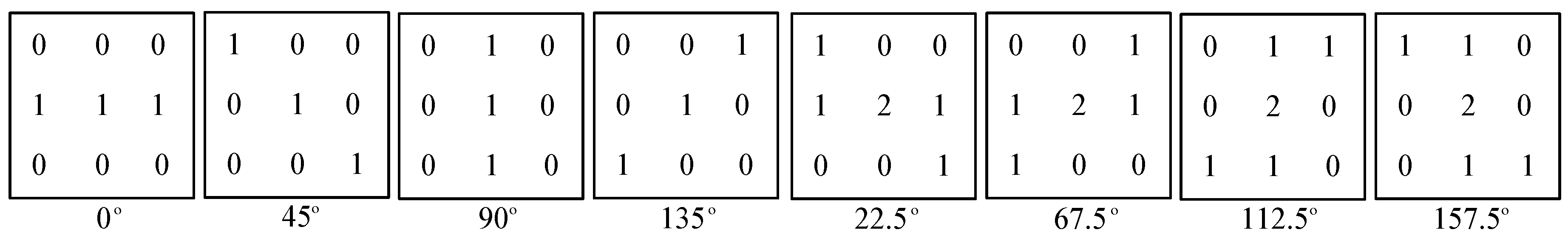Remotesensing 14 04867 g003 Remotesensing 14 04867 g003