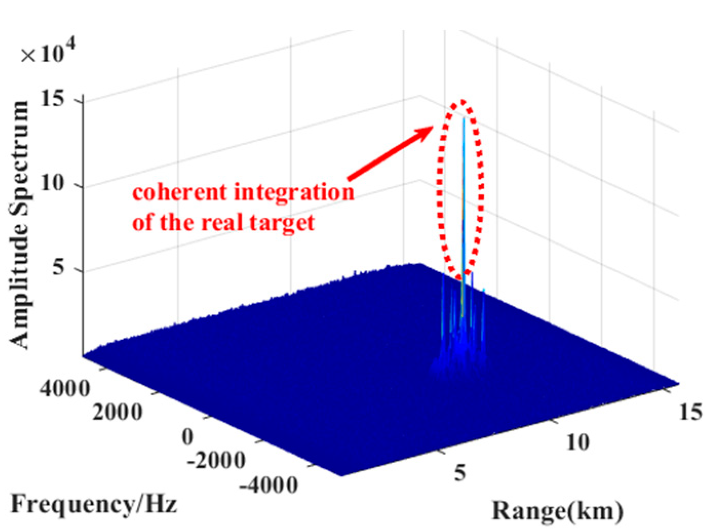 Remotesensing 14 04869 g014