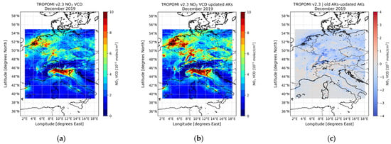 Remote Sensing | Free Full-Text | Comparison of S5P/TROPOMI