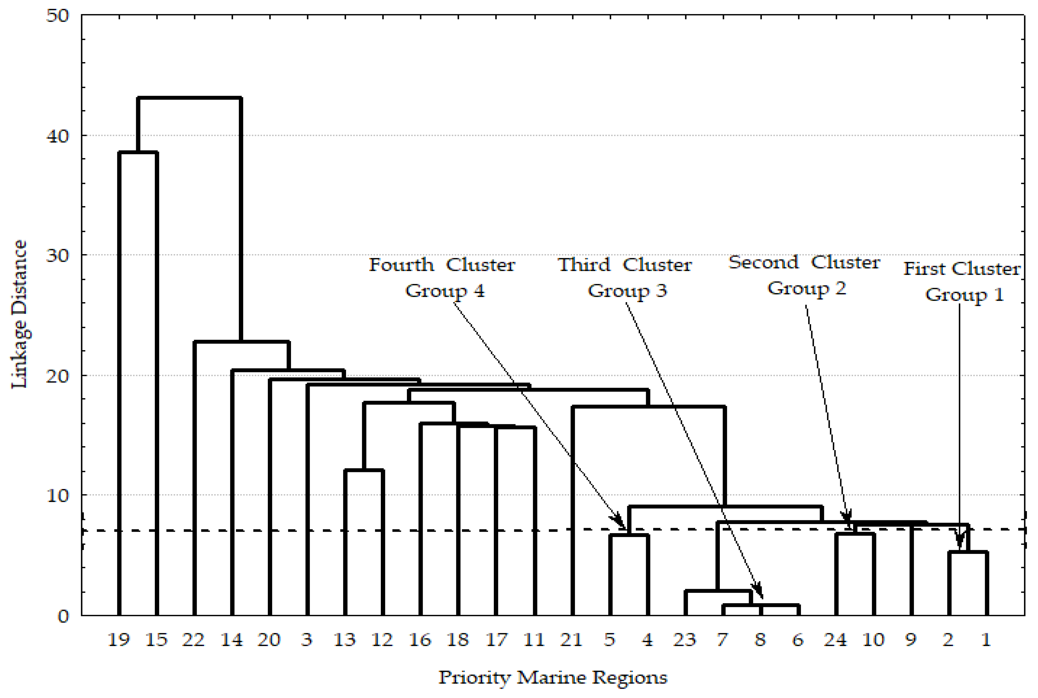 Remotesensing 14 04891 g003