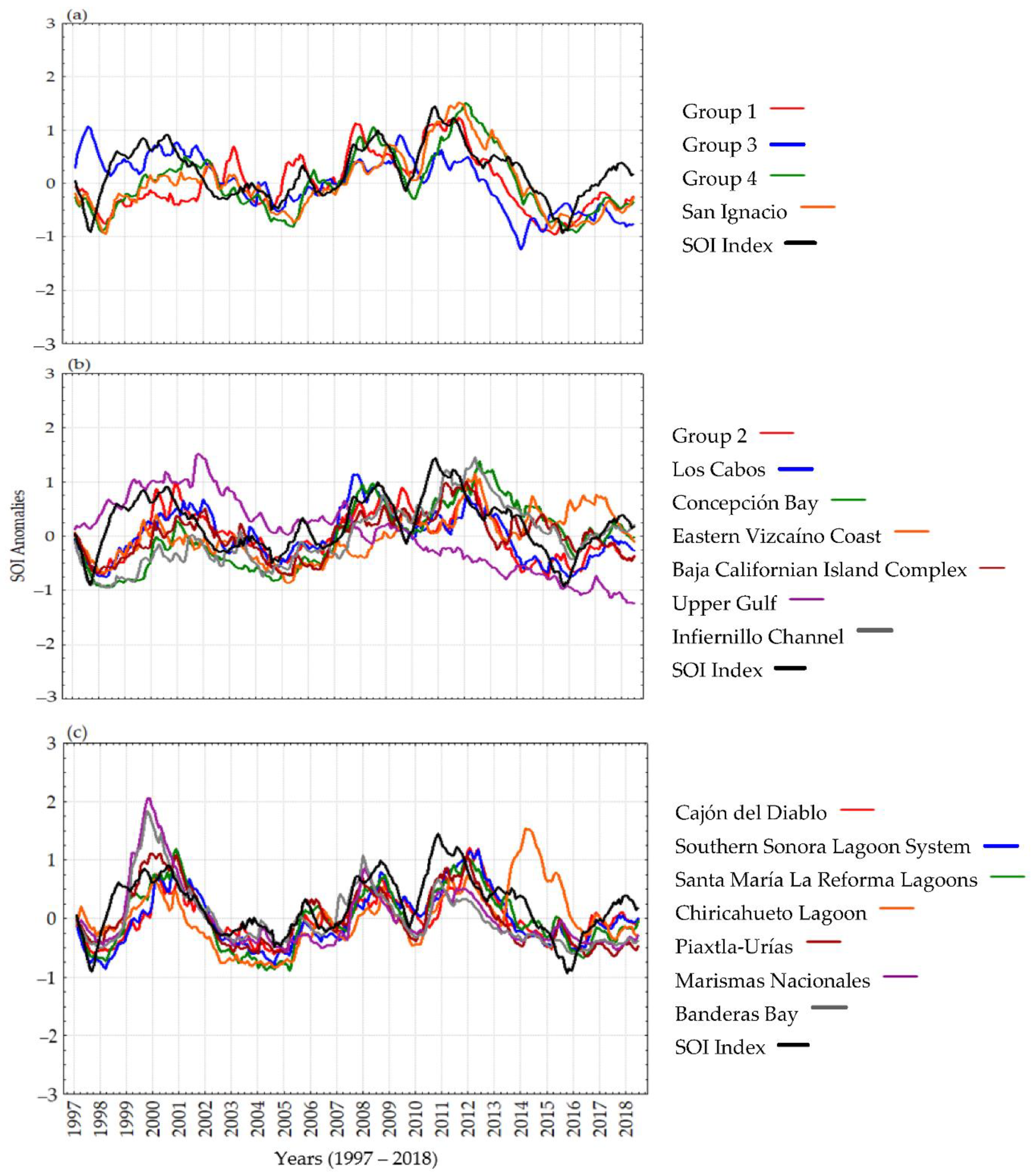 Remotesensing 14 04891 g005