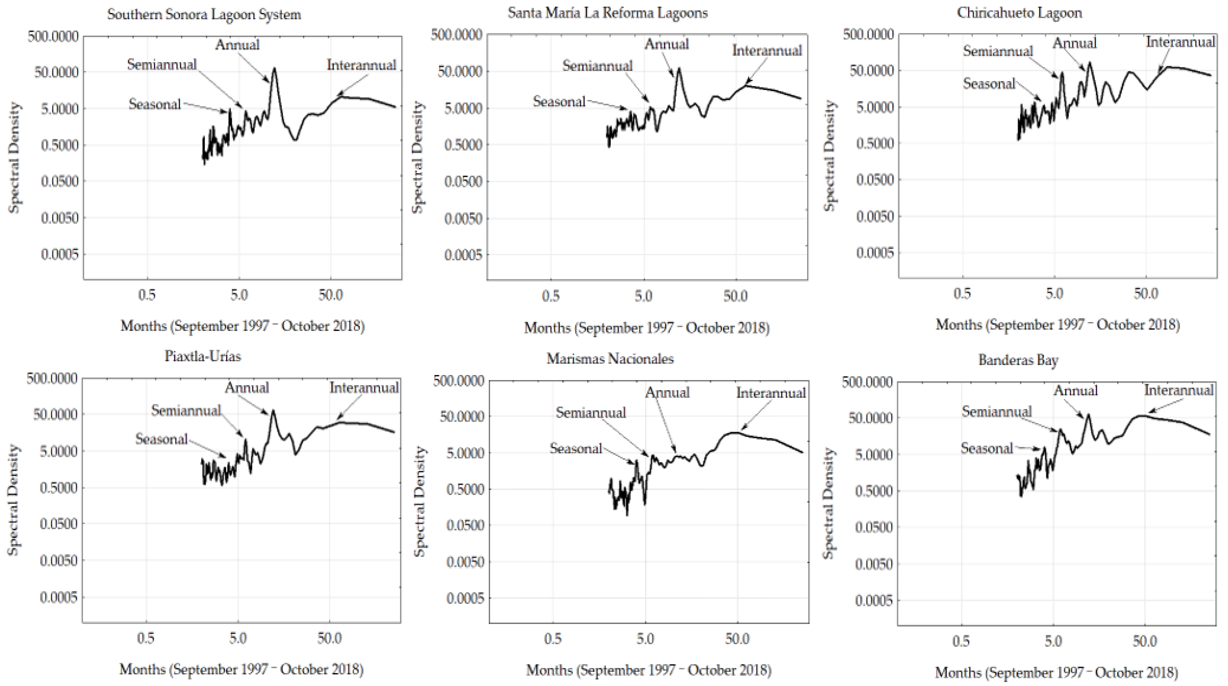 Remotesensing 14 04891 g009