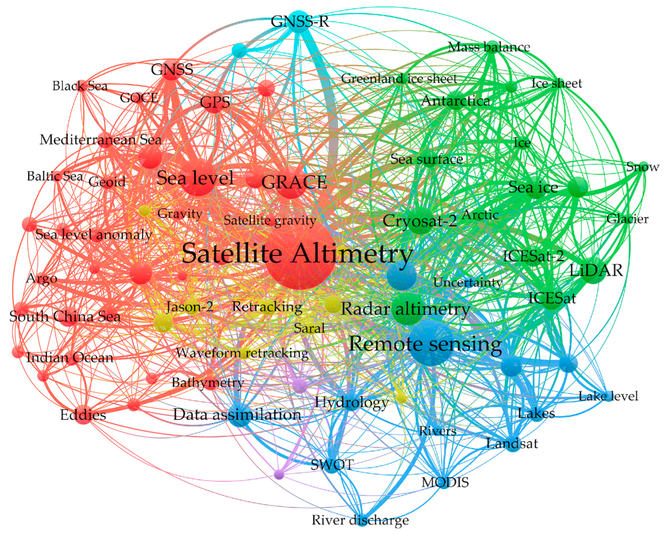 Remotesensing 14 04904 g003
