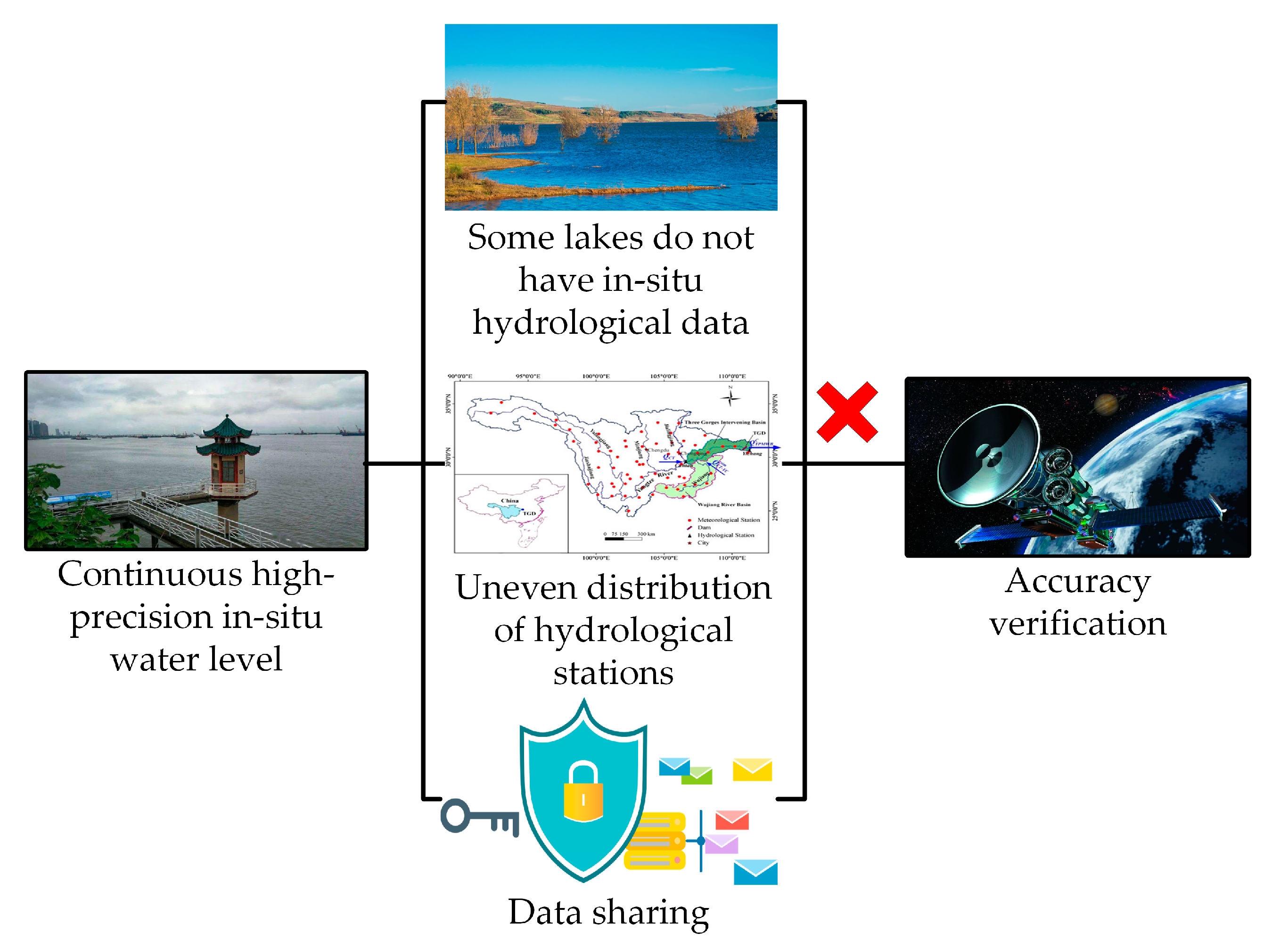 Remotesensing 14 04904 g006