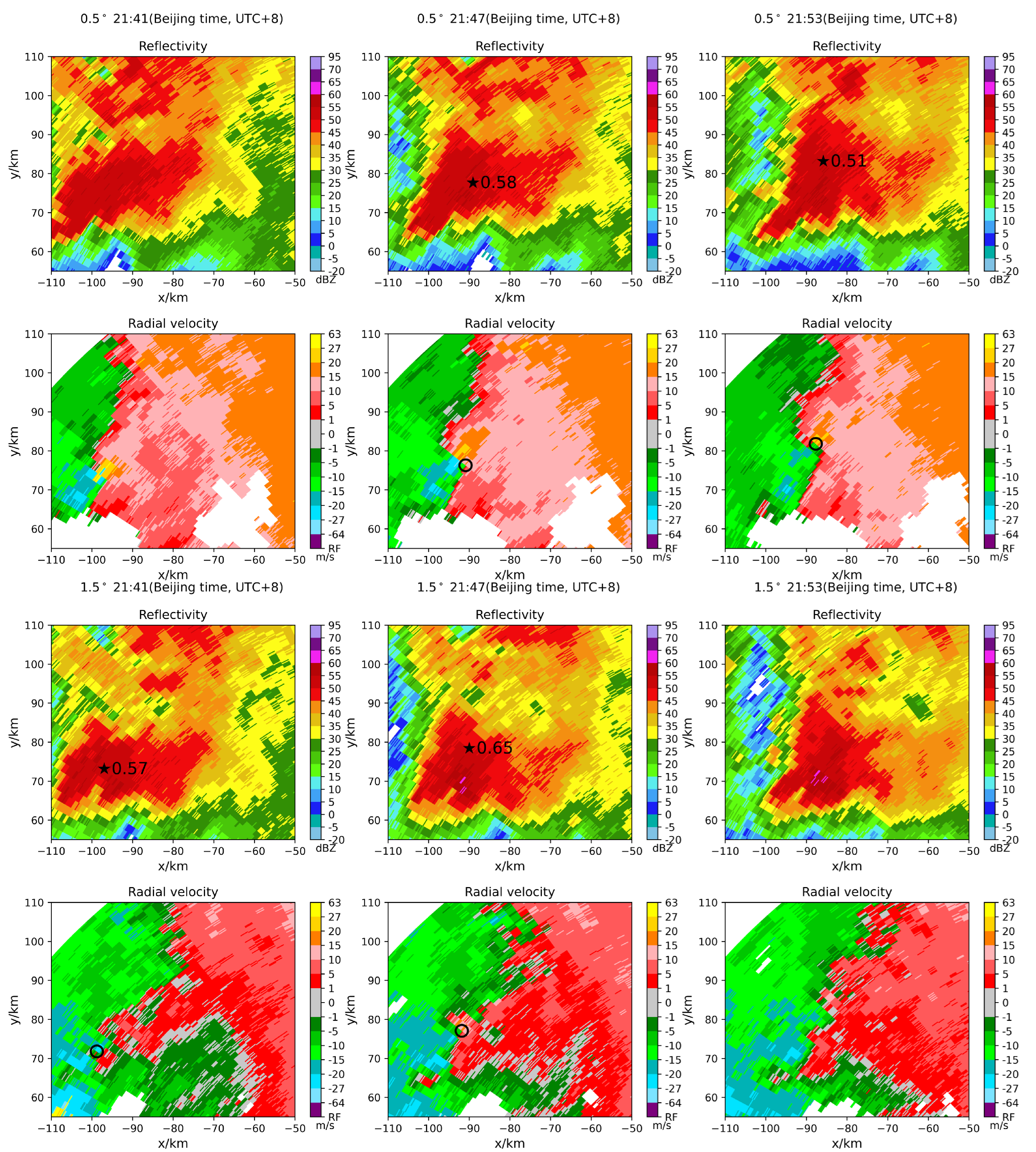 Remotesensing 14 04909 g0a4 Remotesensing 14 04909 g0a4