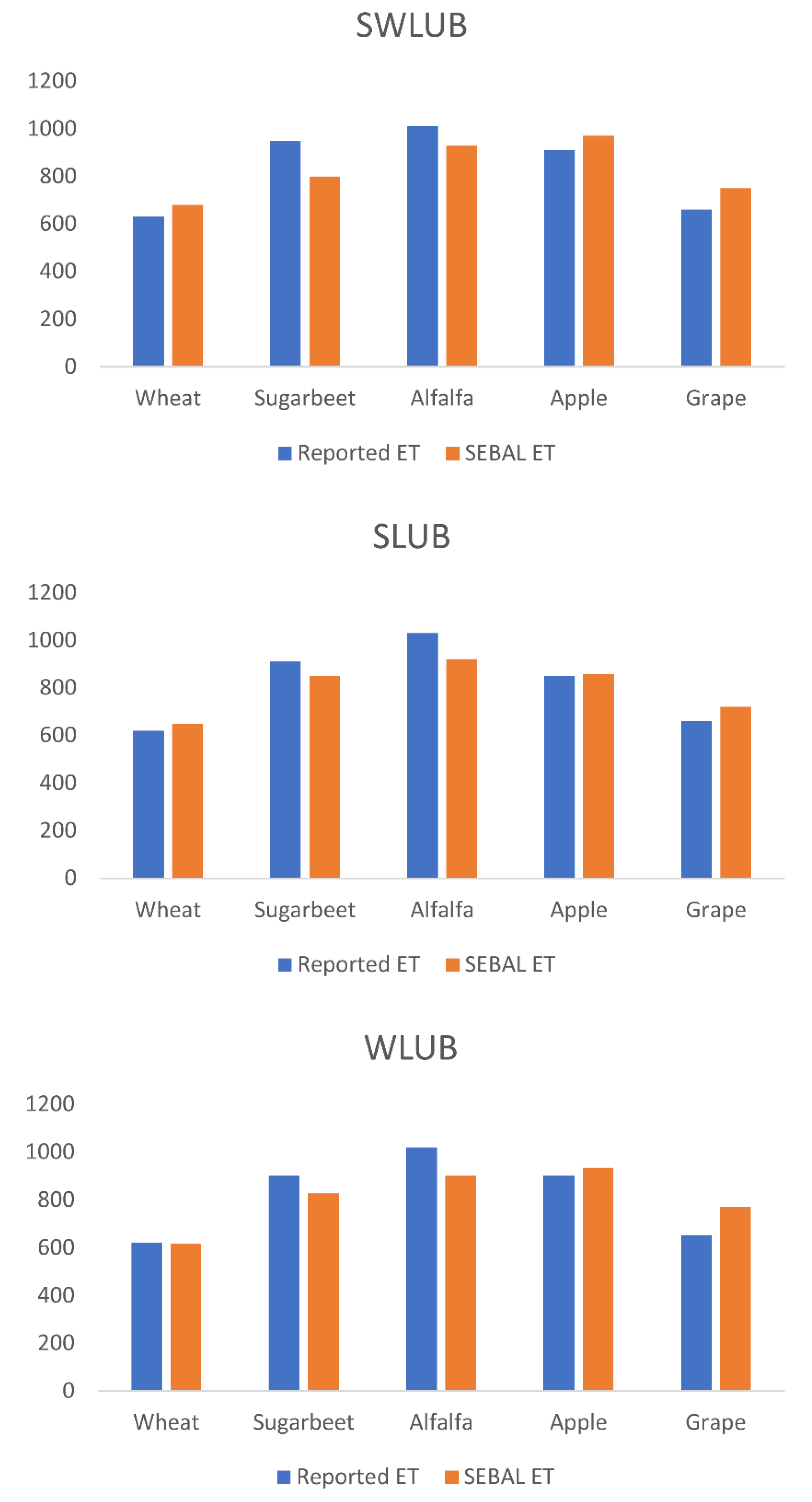 Remotesensing 14 04934 g004
