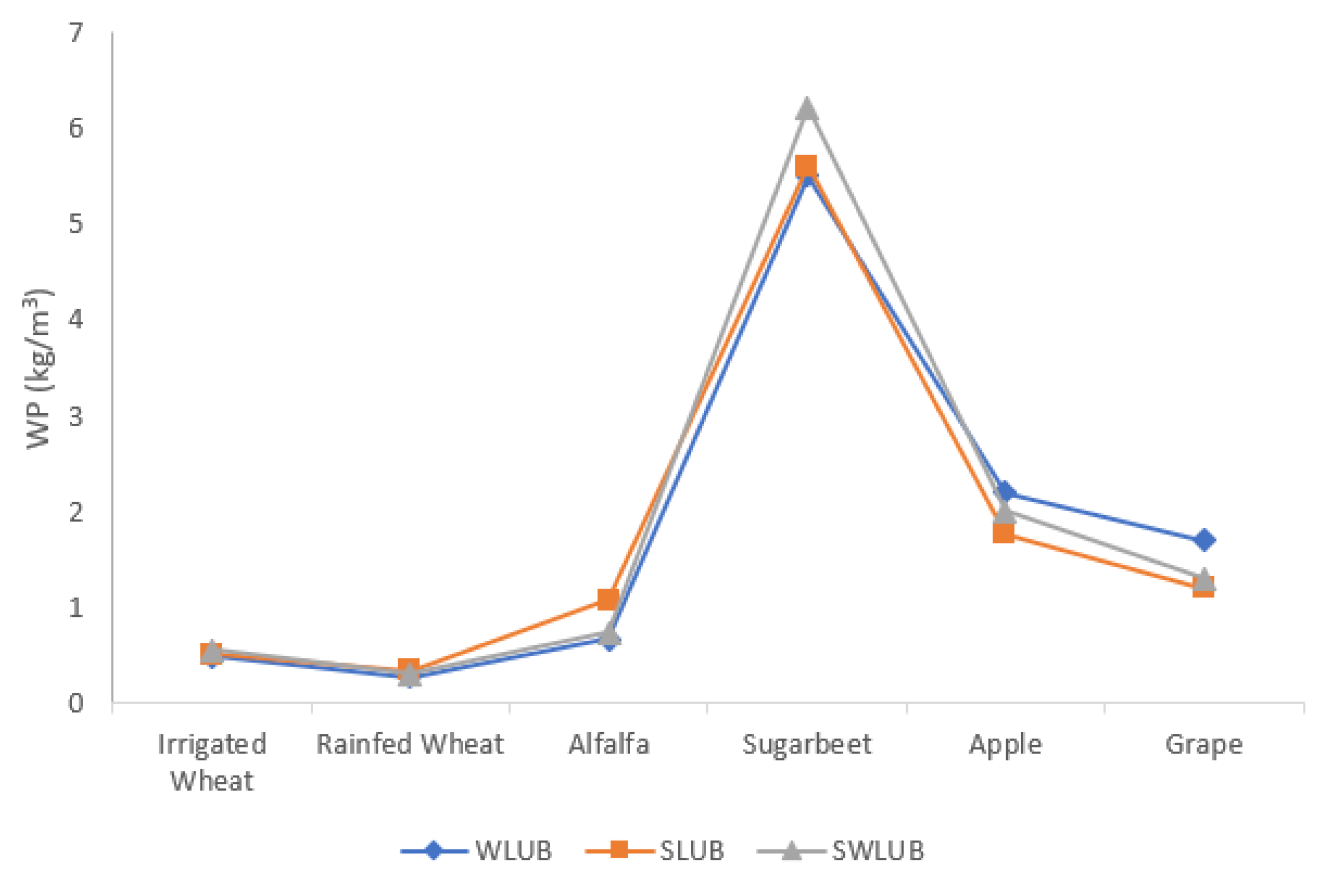 Remotesensing 14 04934 g008