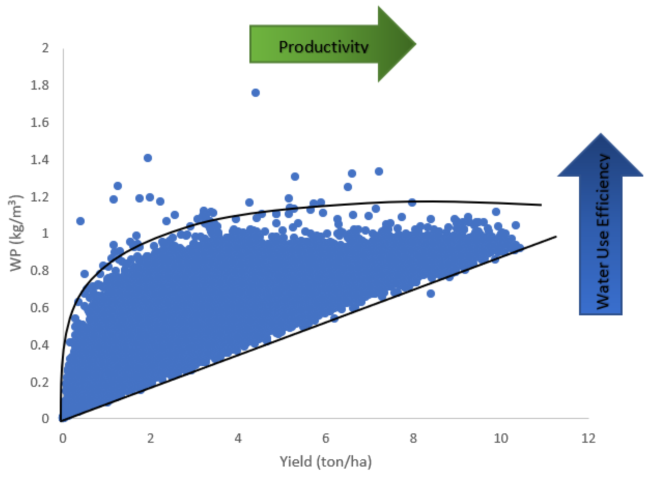 Remotesensing 14 04934 g010