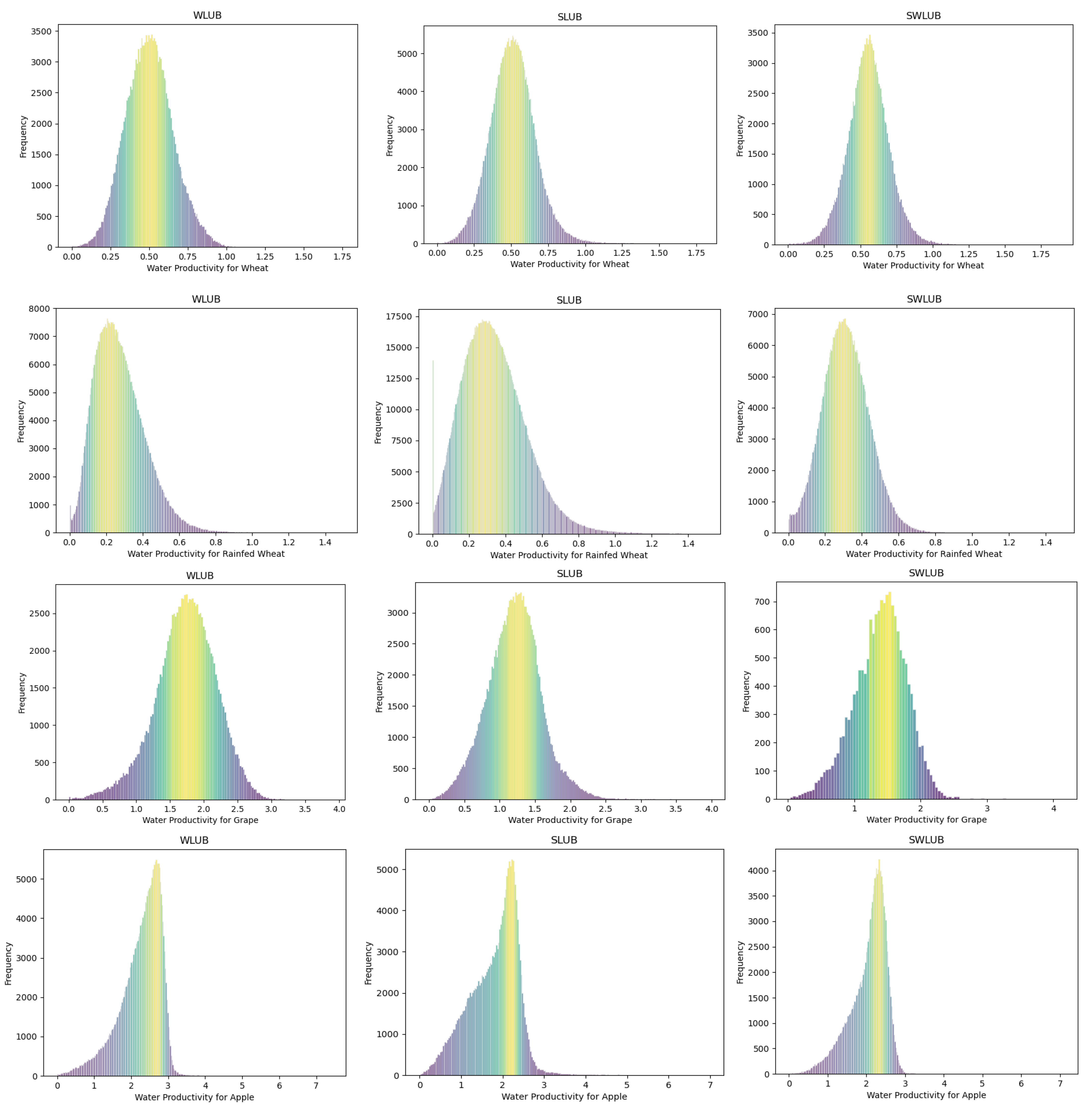 Remotesensing 14 04934 g011