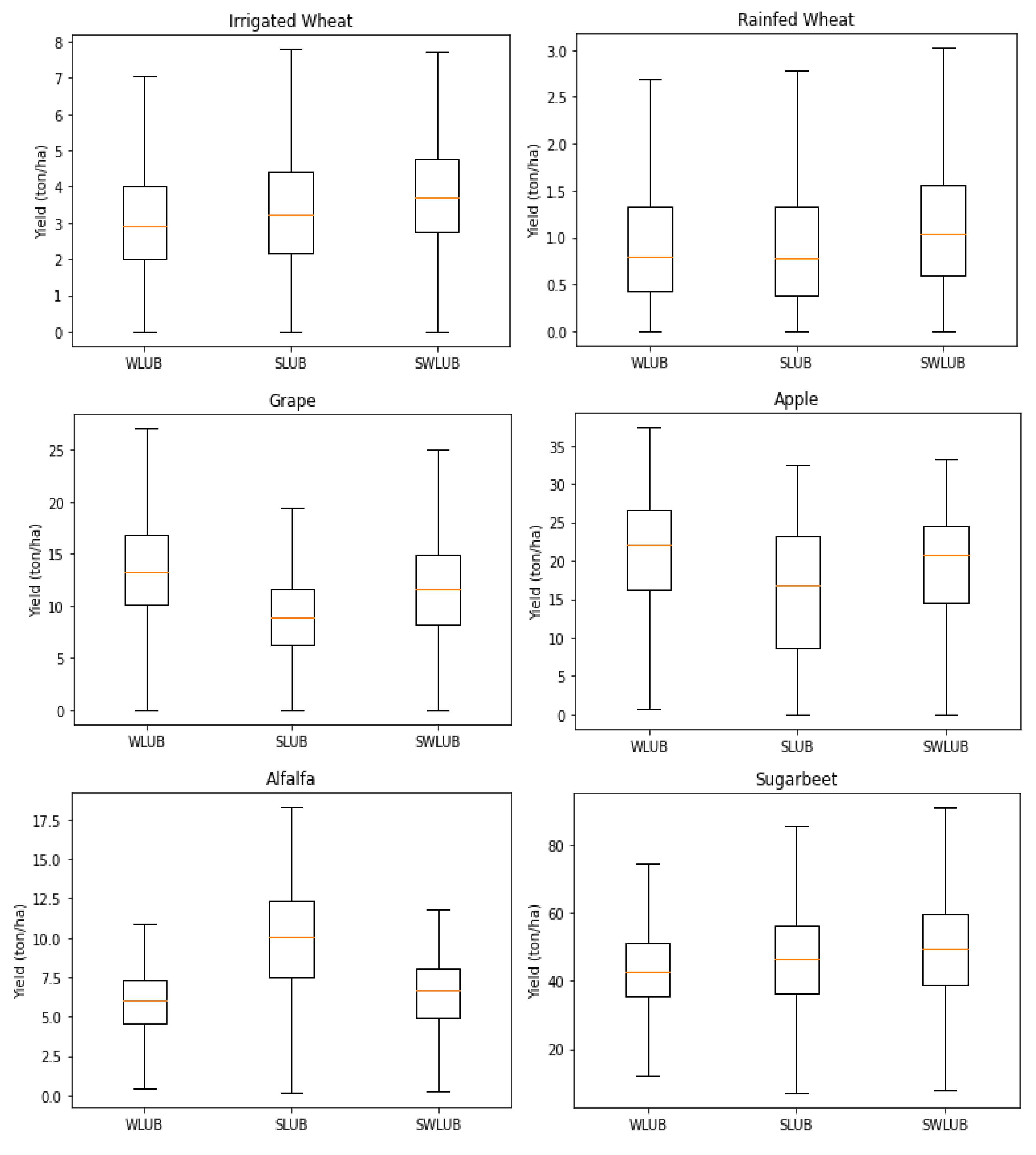 Remotesensing 14 04934 g012