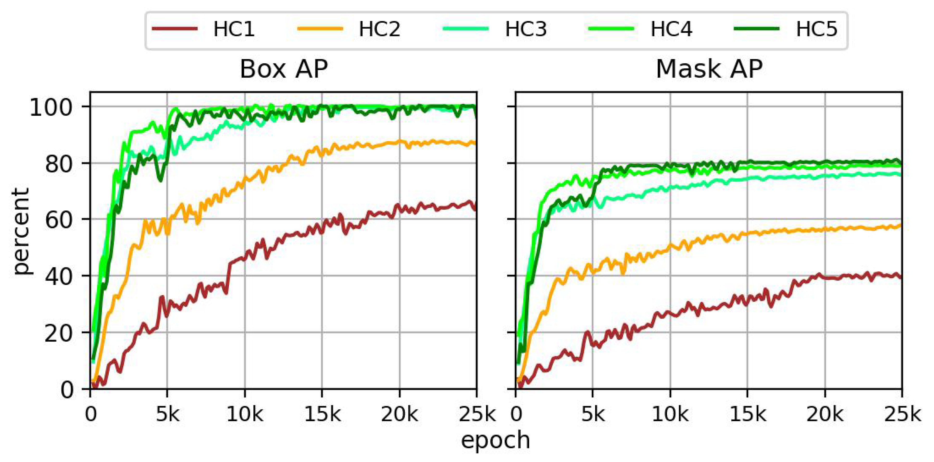 Remotesensing 14 04943 g010 Remotesensing 14 04943 g010