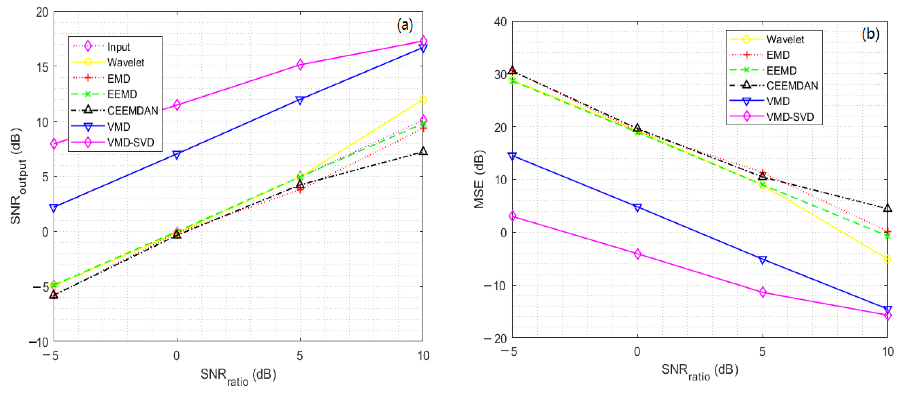 Remotesensing 14 04960 g008