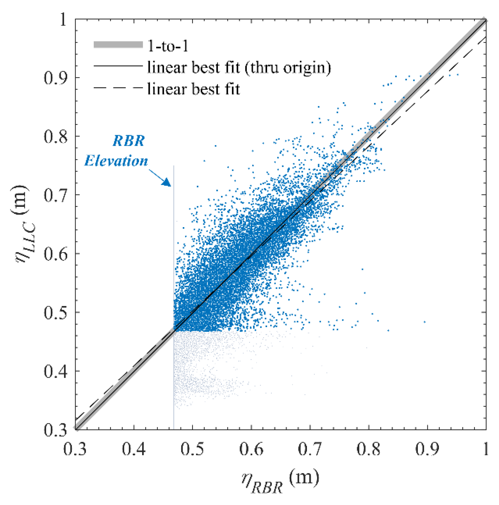 Remotesensing 14 04968 g014
