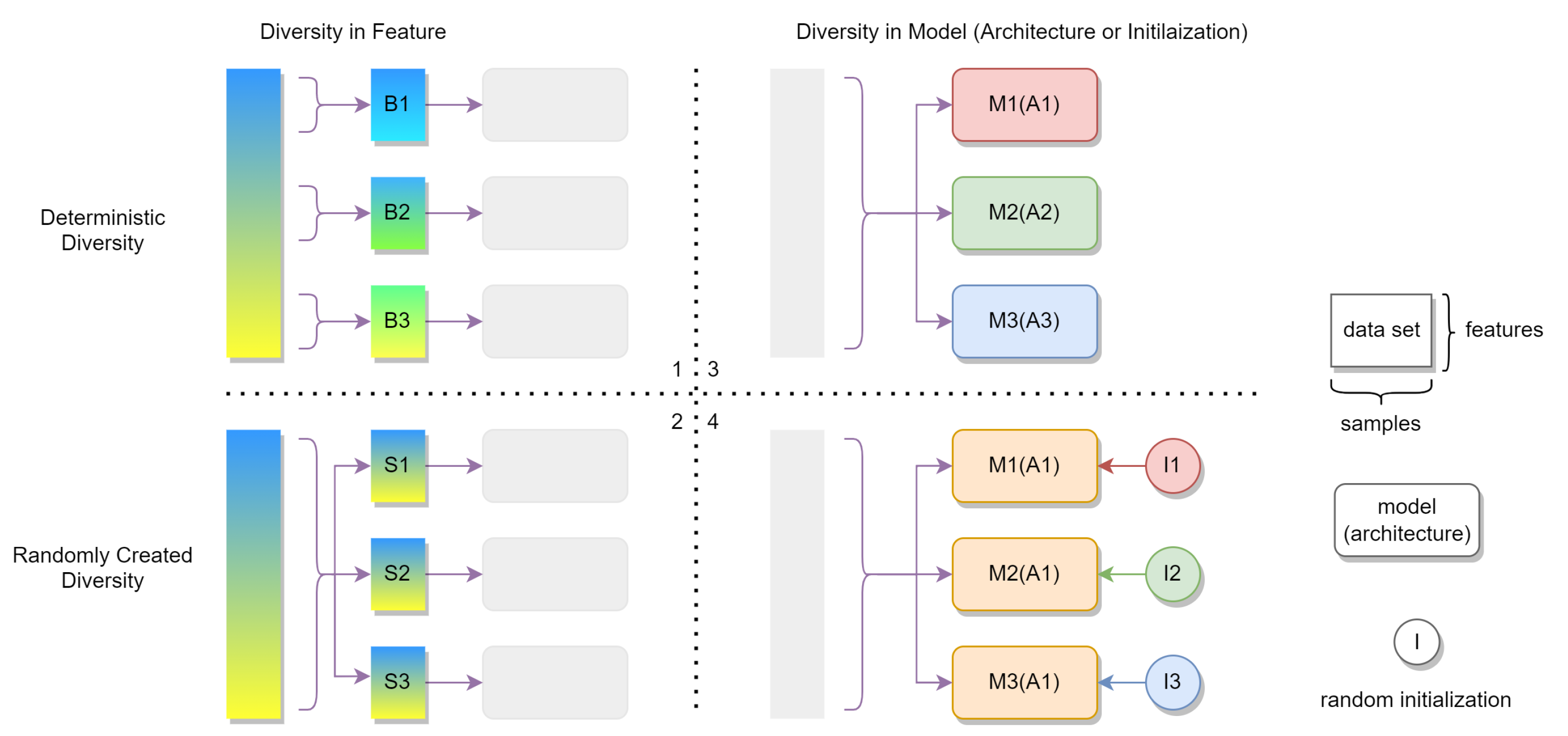 Remotesensing 14 04982 g001 Remotesensing 14 04982 g001