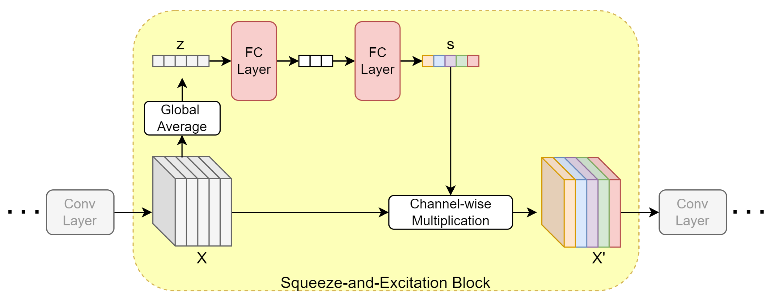Remotesensing 14 04982 g002 Remotesensing 14 04982 g002