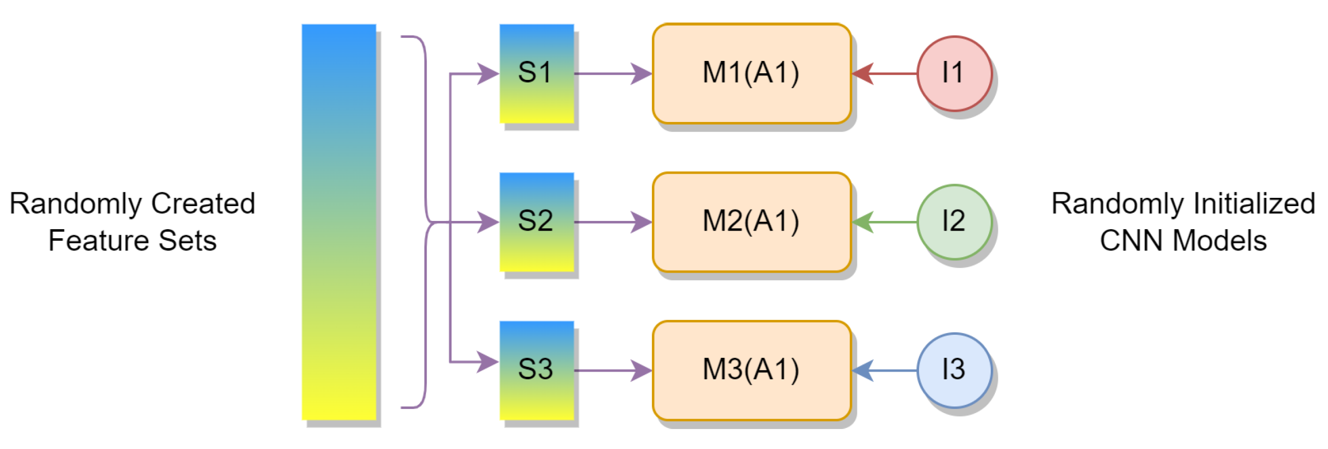 Remotesensing 14 04982 g005 Remotesensing 14 04982 g005
