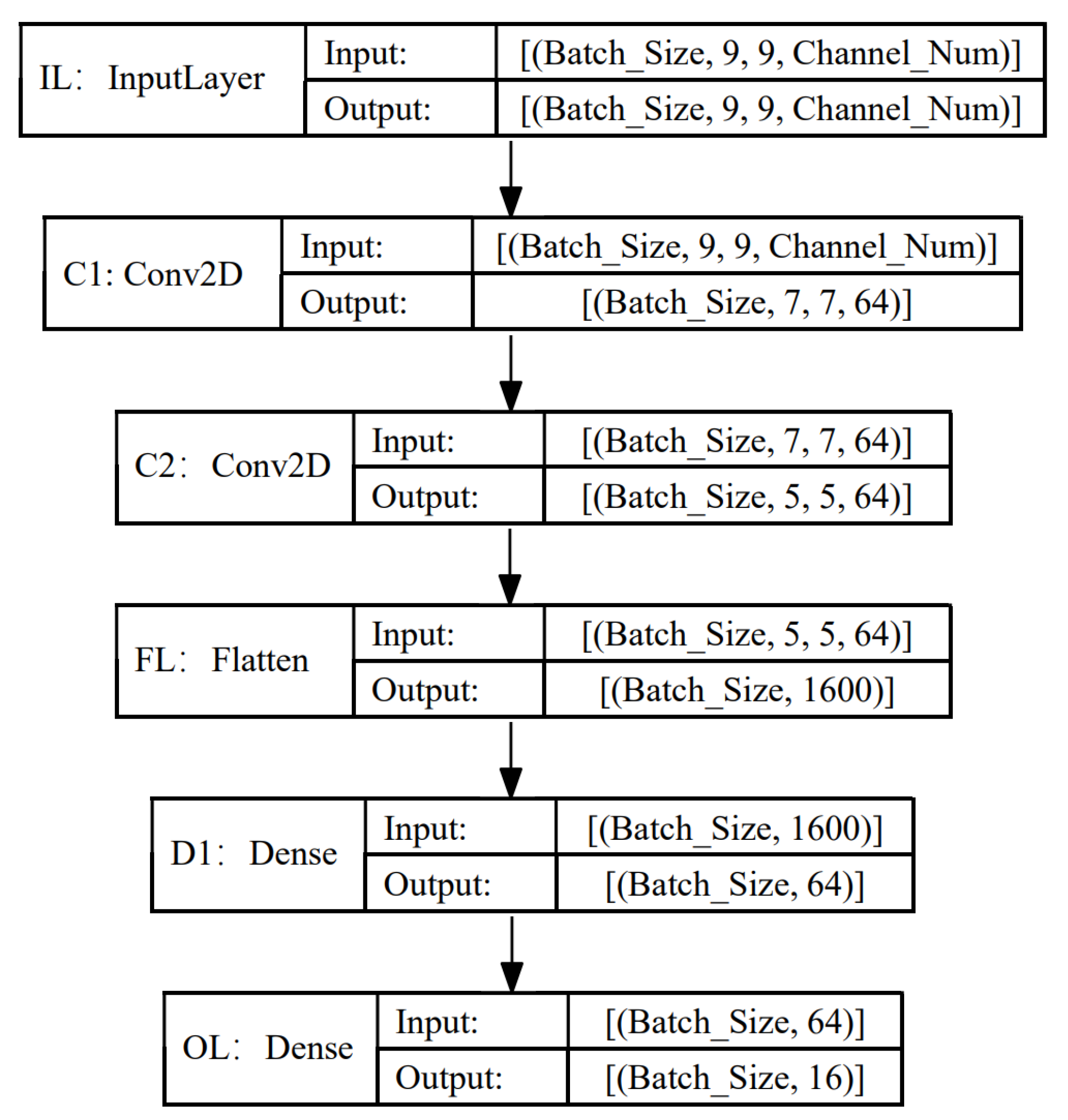 Remotesensing 14 04982 g006 Remotesensing 14 04982 g006