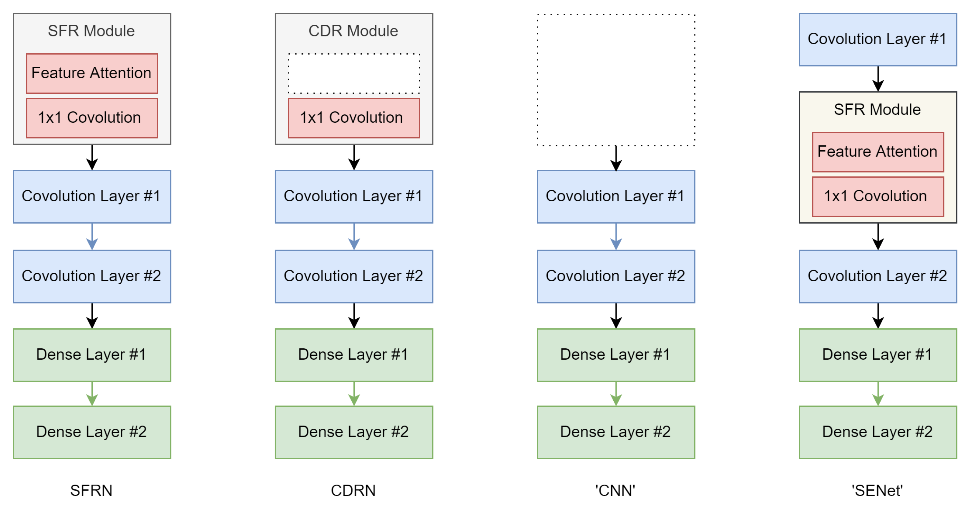 Remotesensing 14 04982 g012 Remotesensing 14 04982 g012