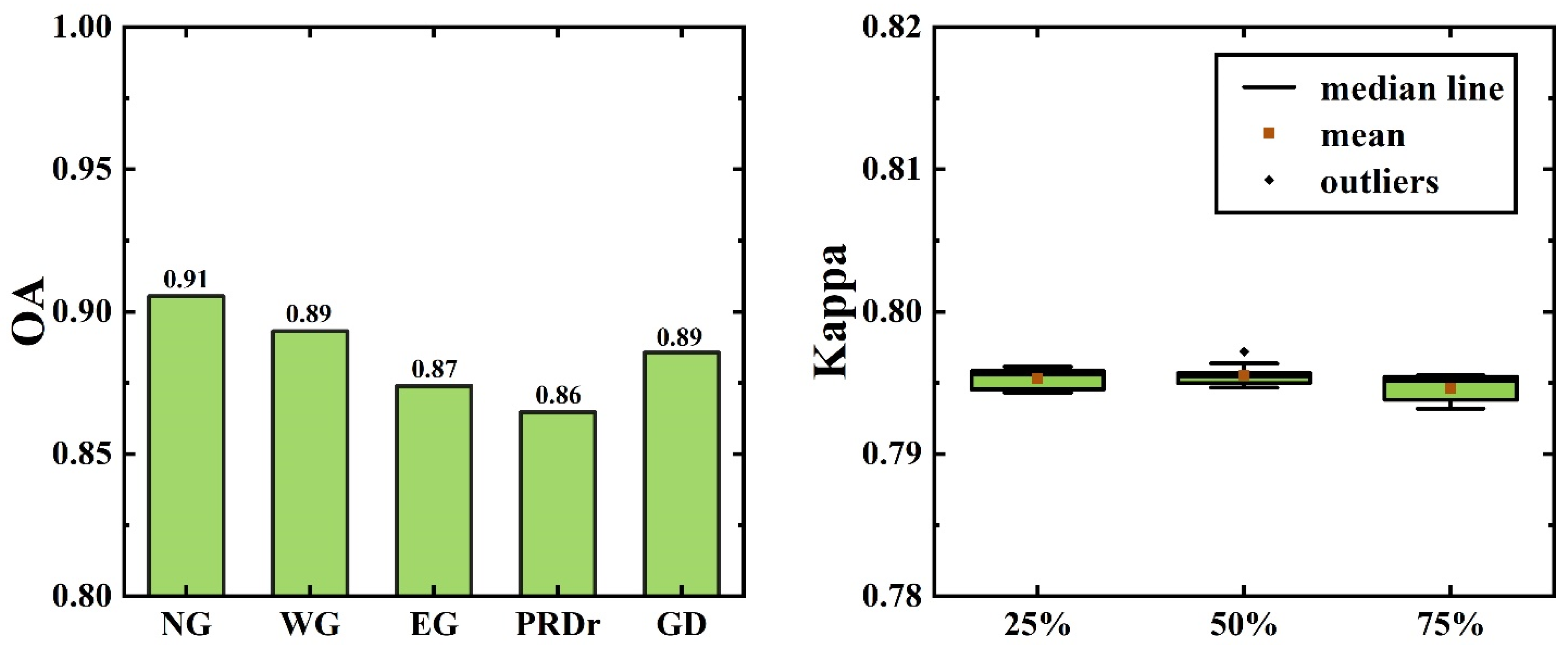 Remotesensing 14 04991 g004
