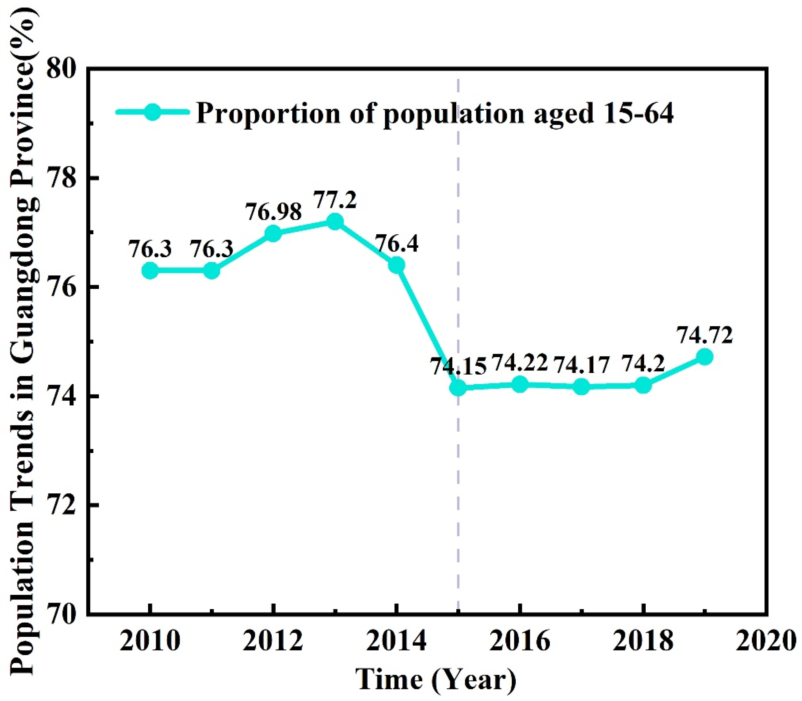 Remotesensing 14 04991 g007