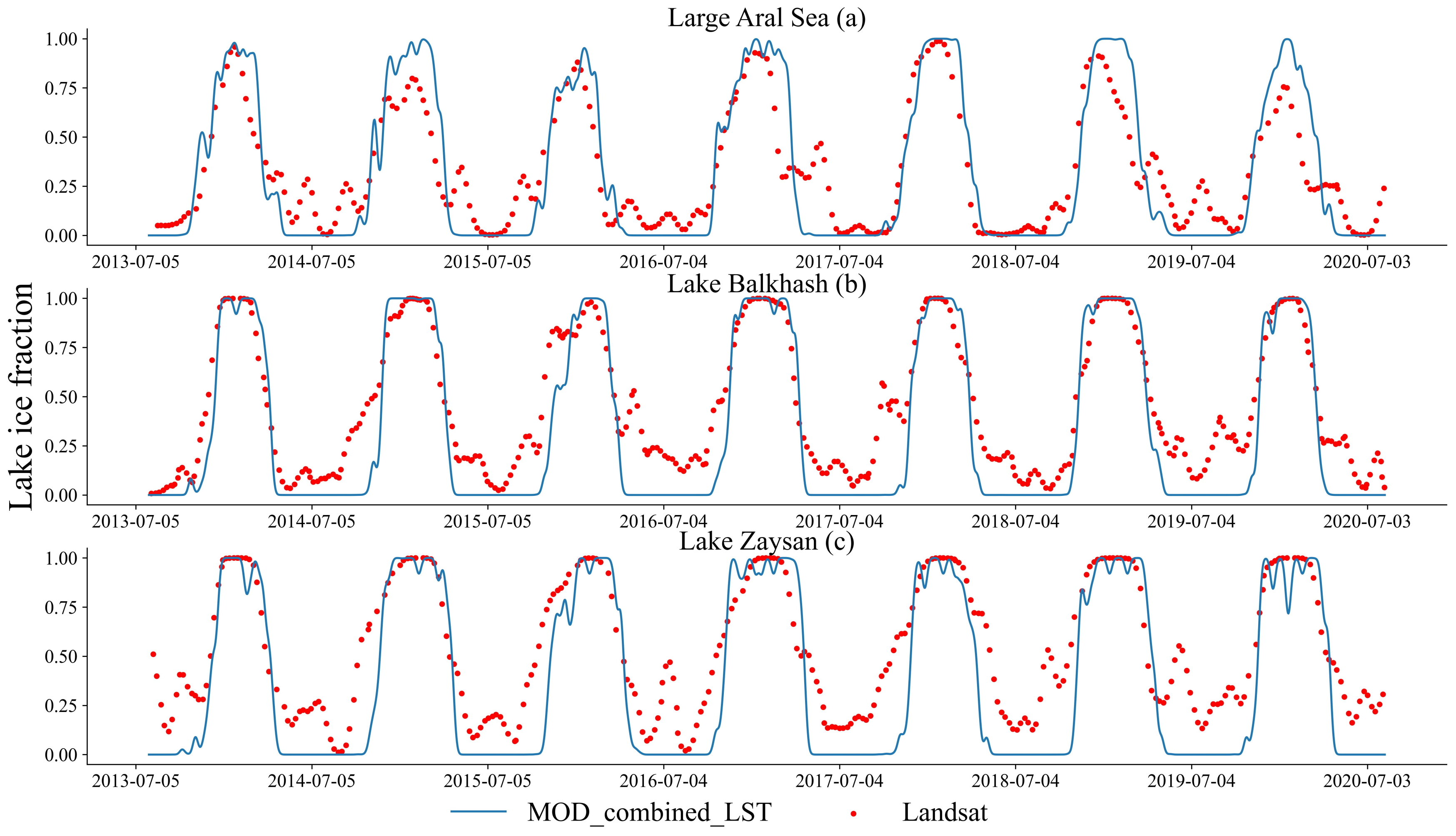 Remotesensing 14 04992 g003
