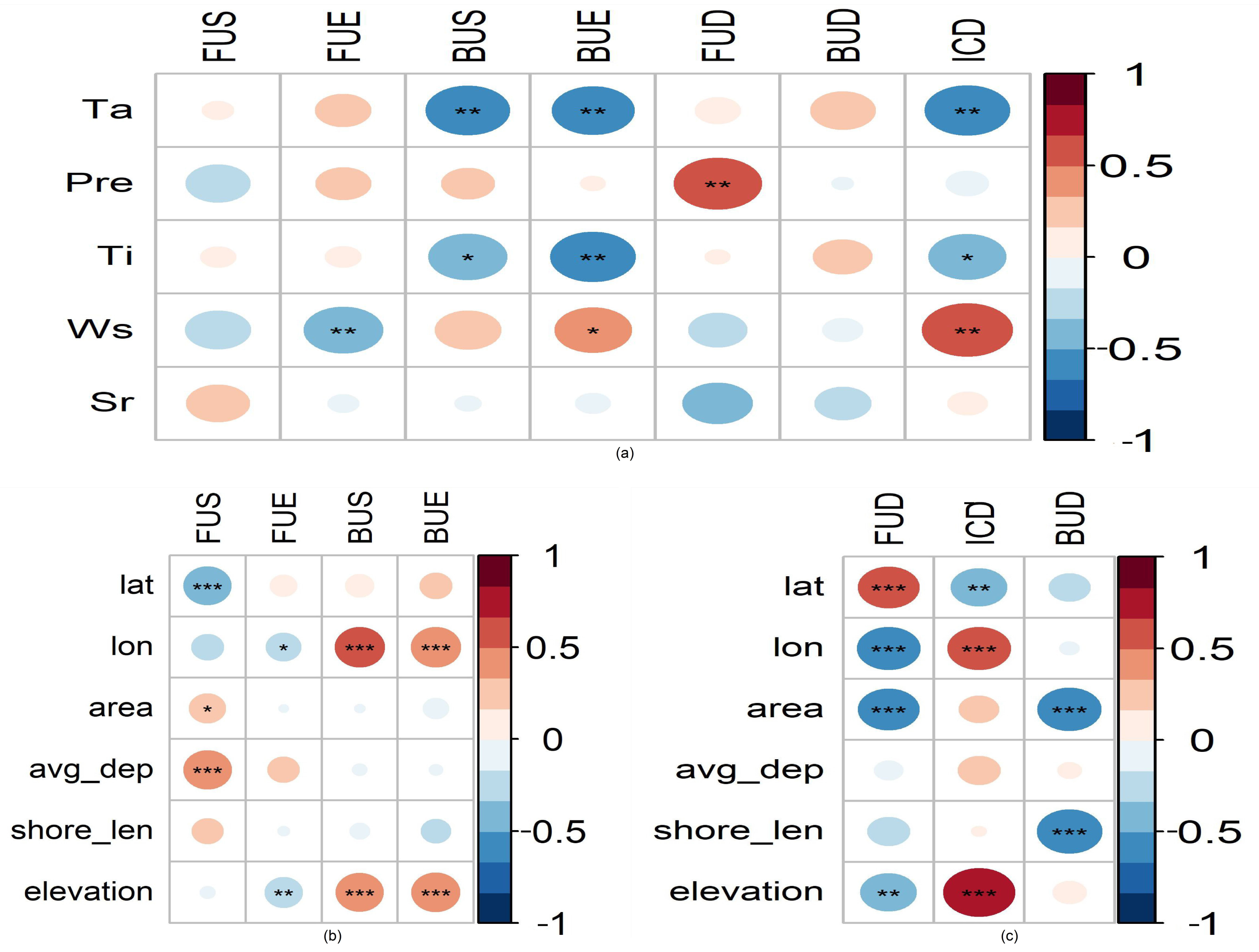 Remotesensing 14 04992 g006