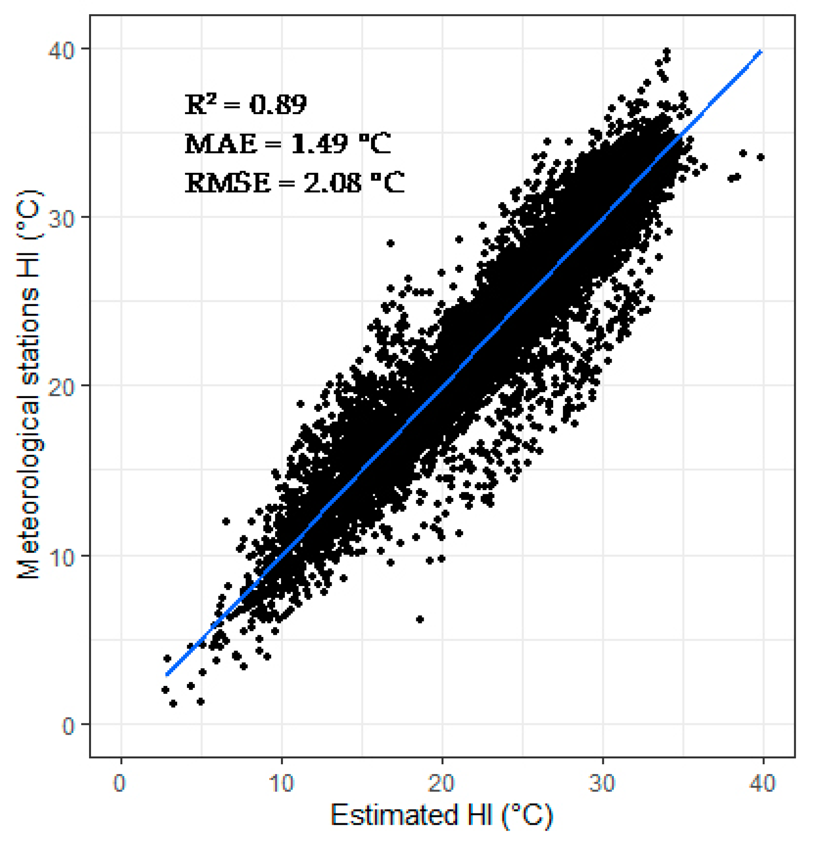 Remotesensing 14 04999 g004