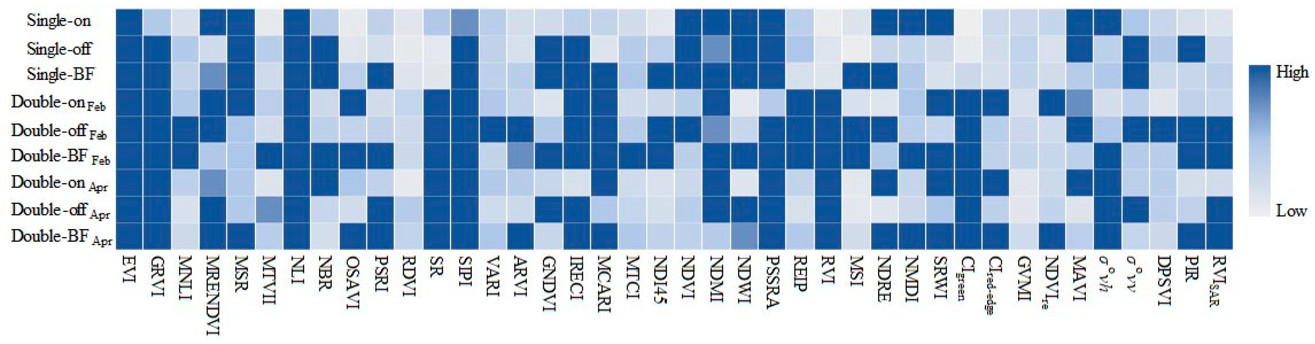 Remotesensing 14 05012 g004 Remotesensing 14 05012 g004