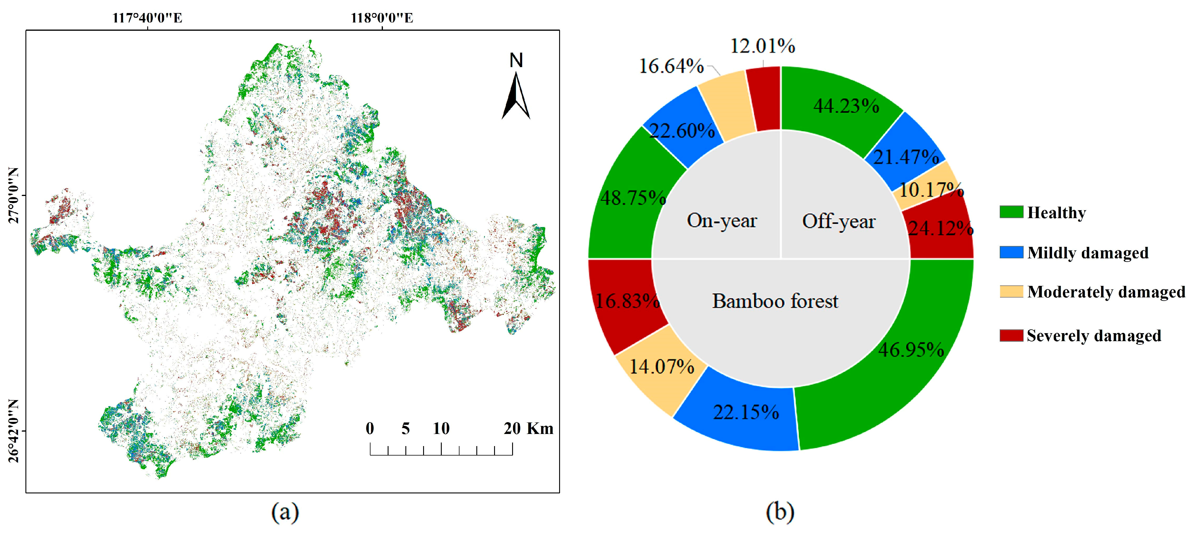 Remotesensing 14 05012 g009 Remotesensing 14 05012 g009