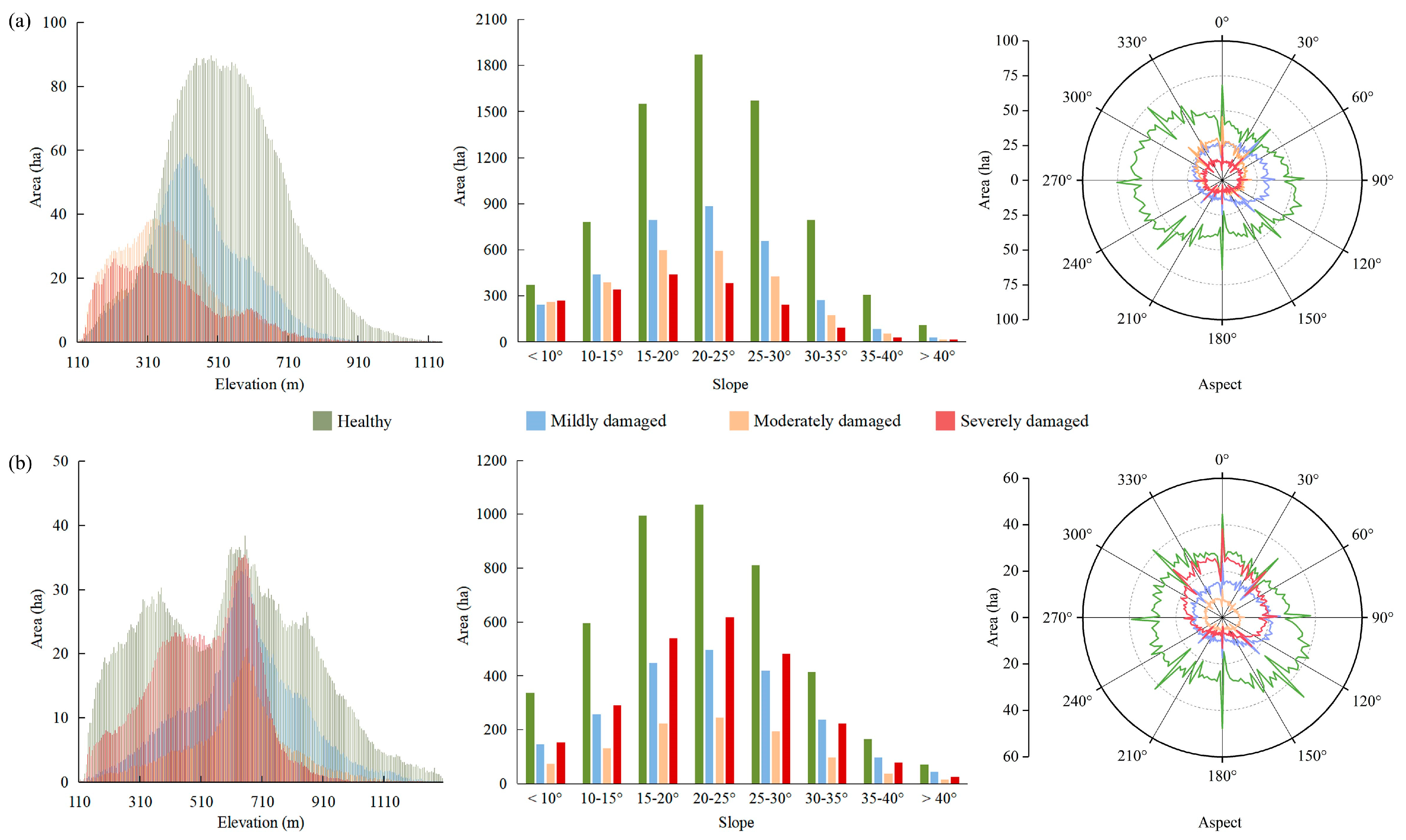 Remotesensing 14 05012 g010 Remotesensing 14 05012 g010