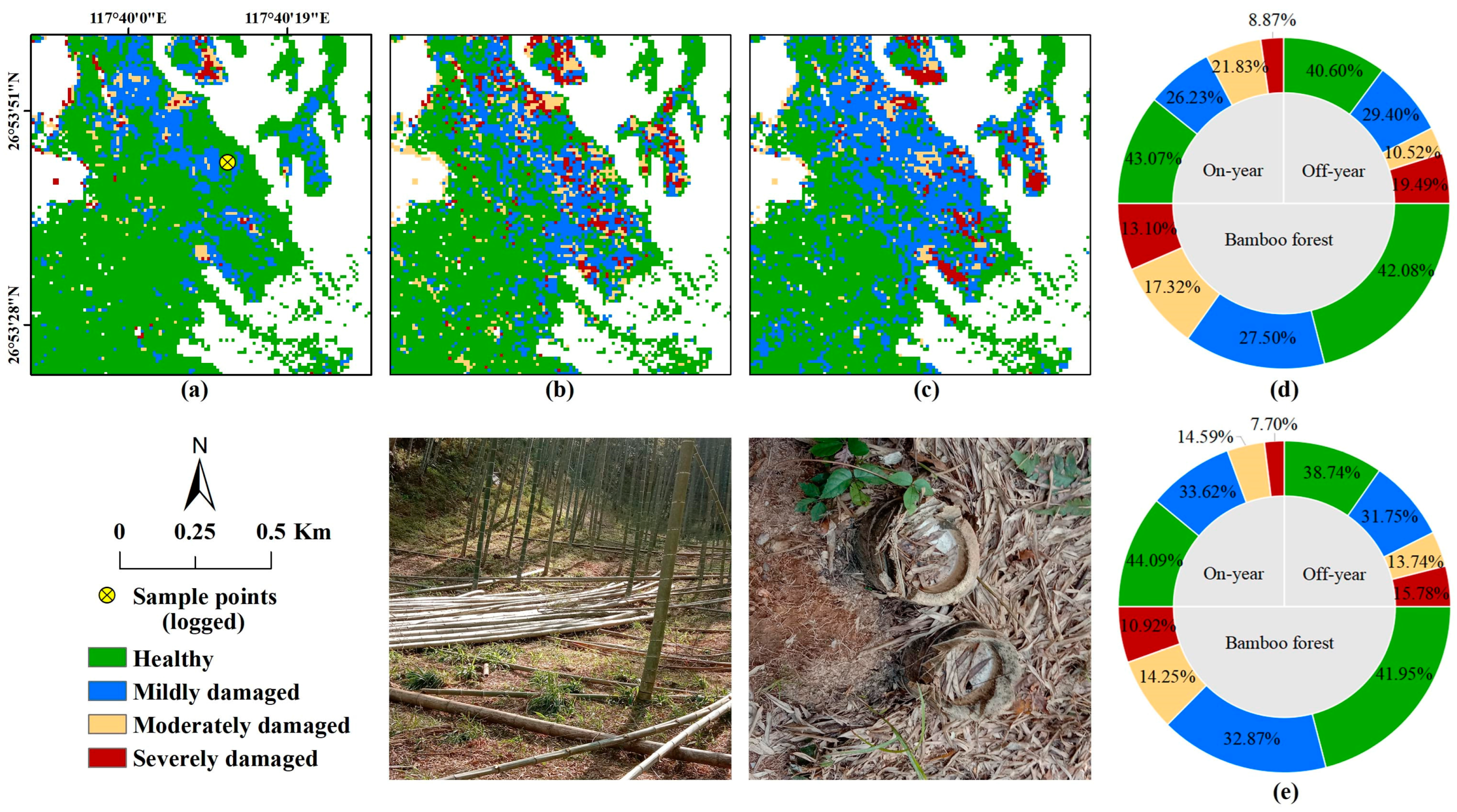 Remotesensing 14 05012 g013 Remotesensing 14 05012 g013