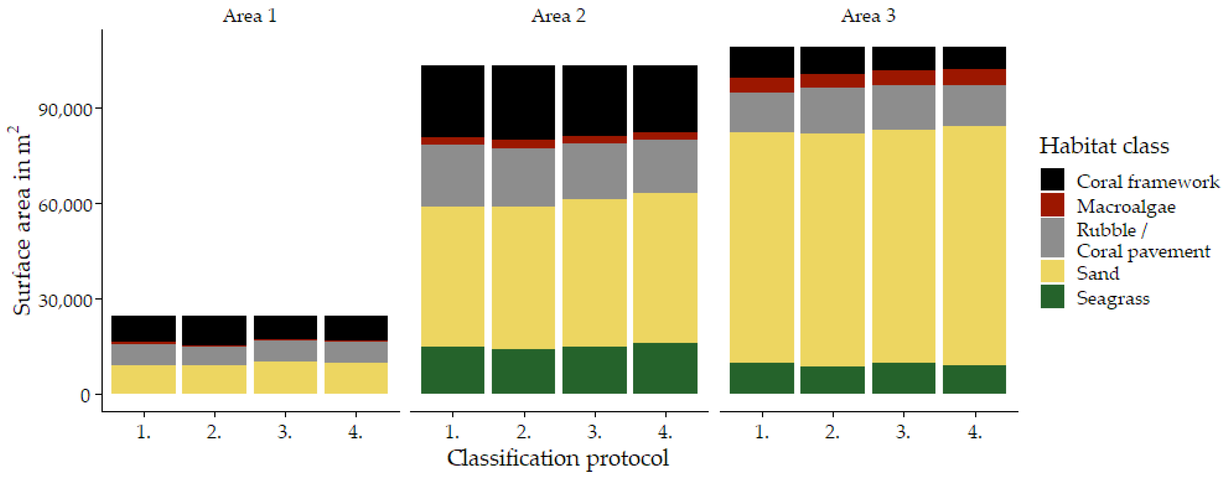 Remotesensing 14 05017 g0a1