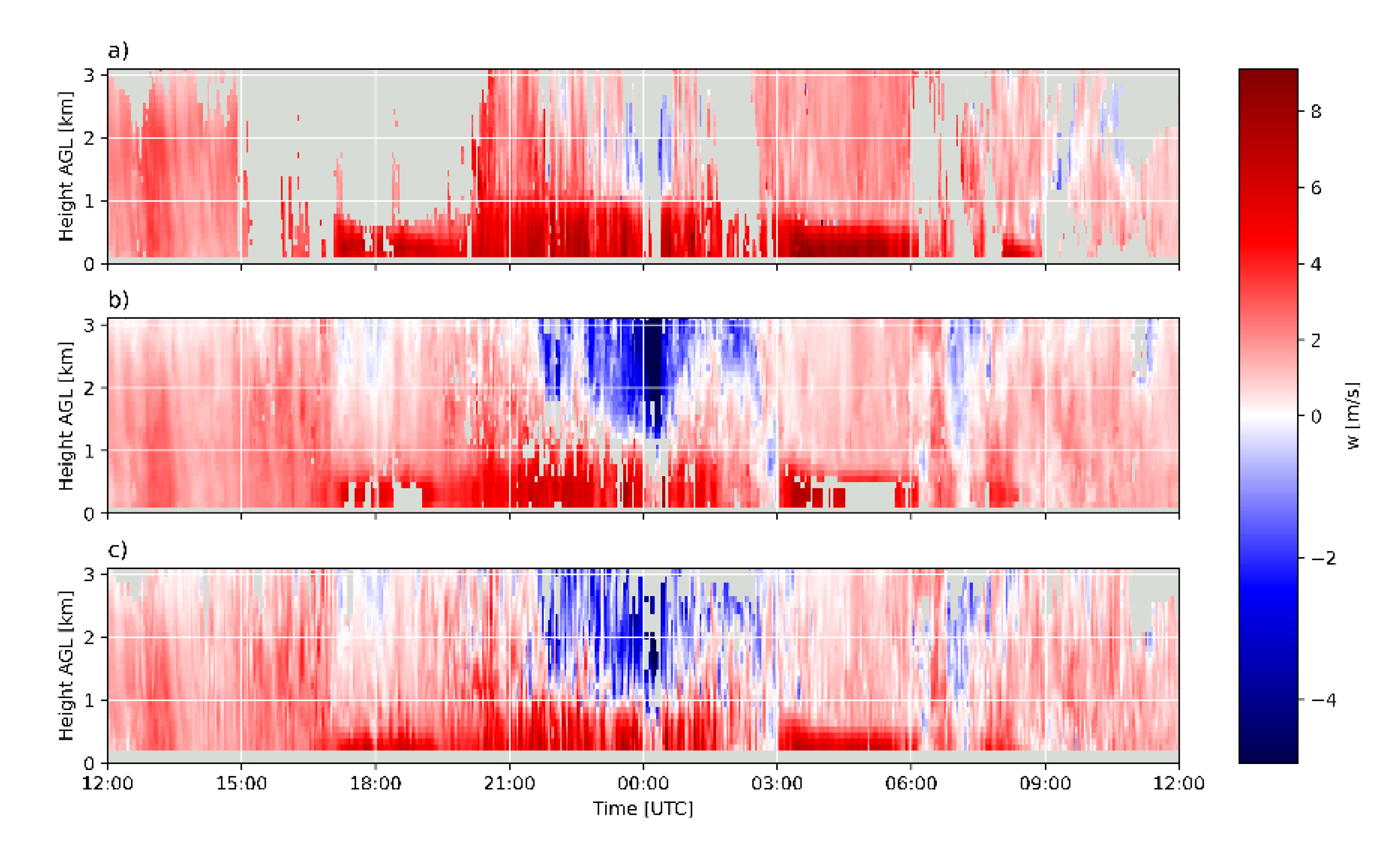Remotesensing 14 05023 g006