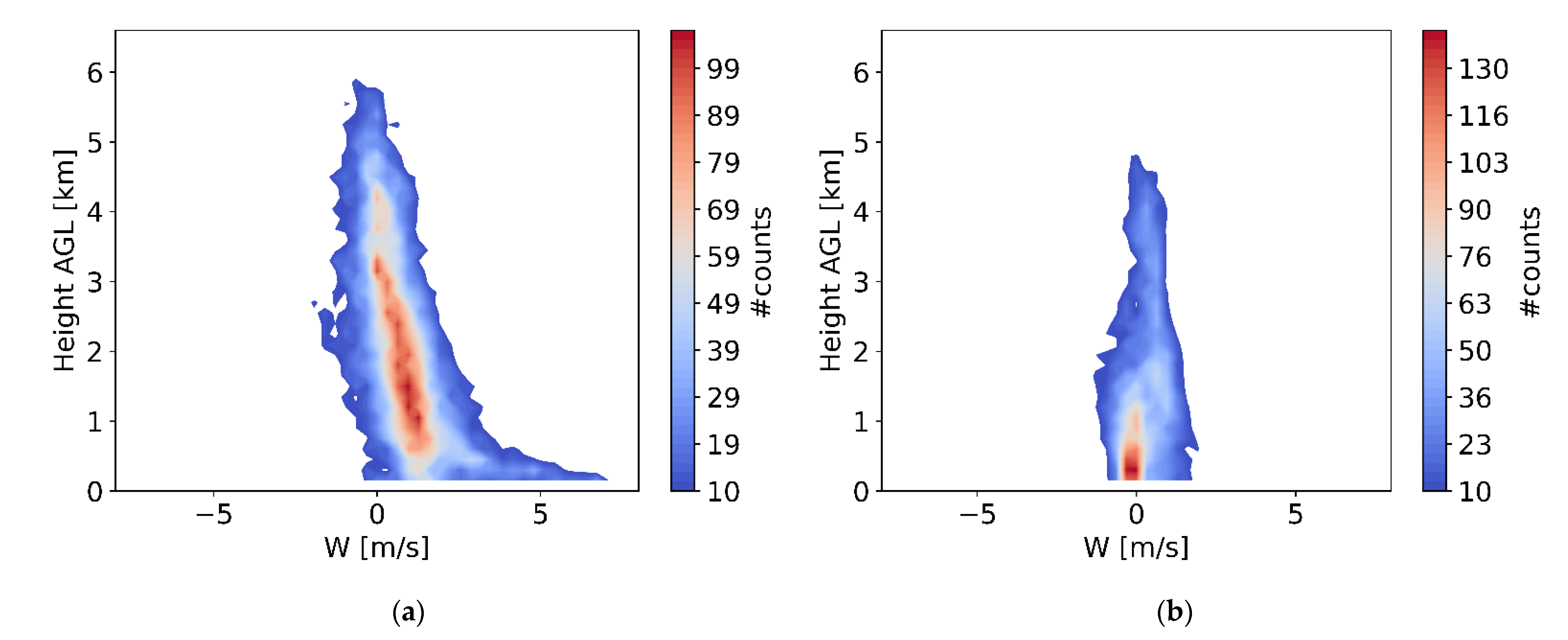 Remotesensing 14 05023 g011