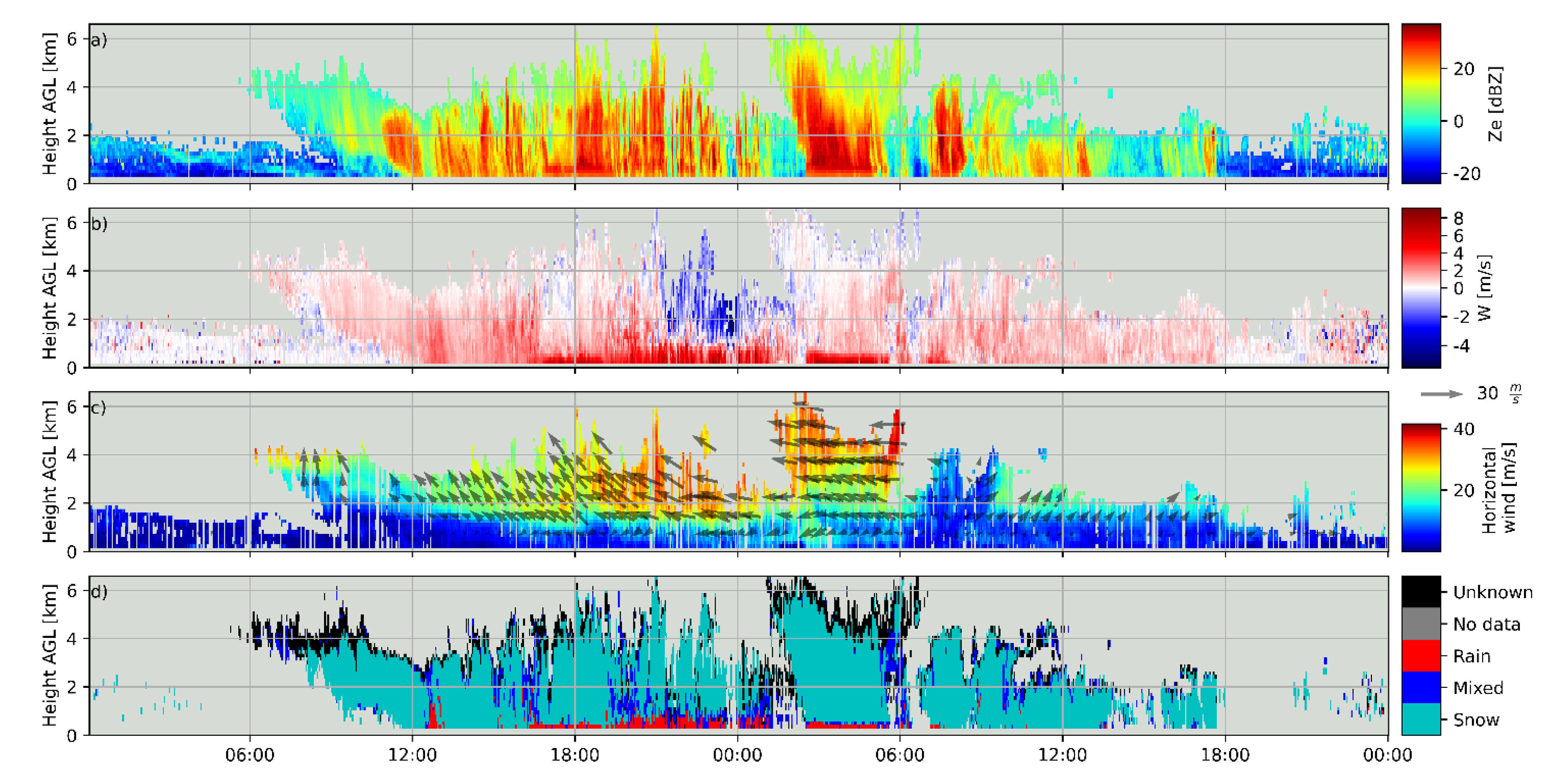 Remotesensing 14 05023 g012