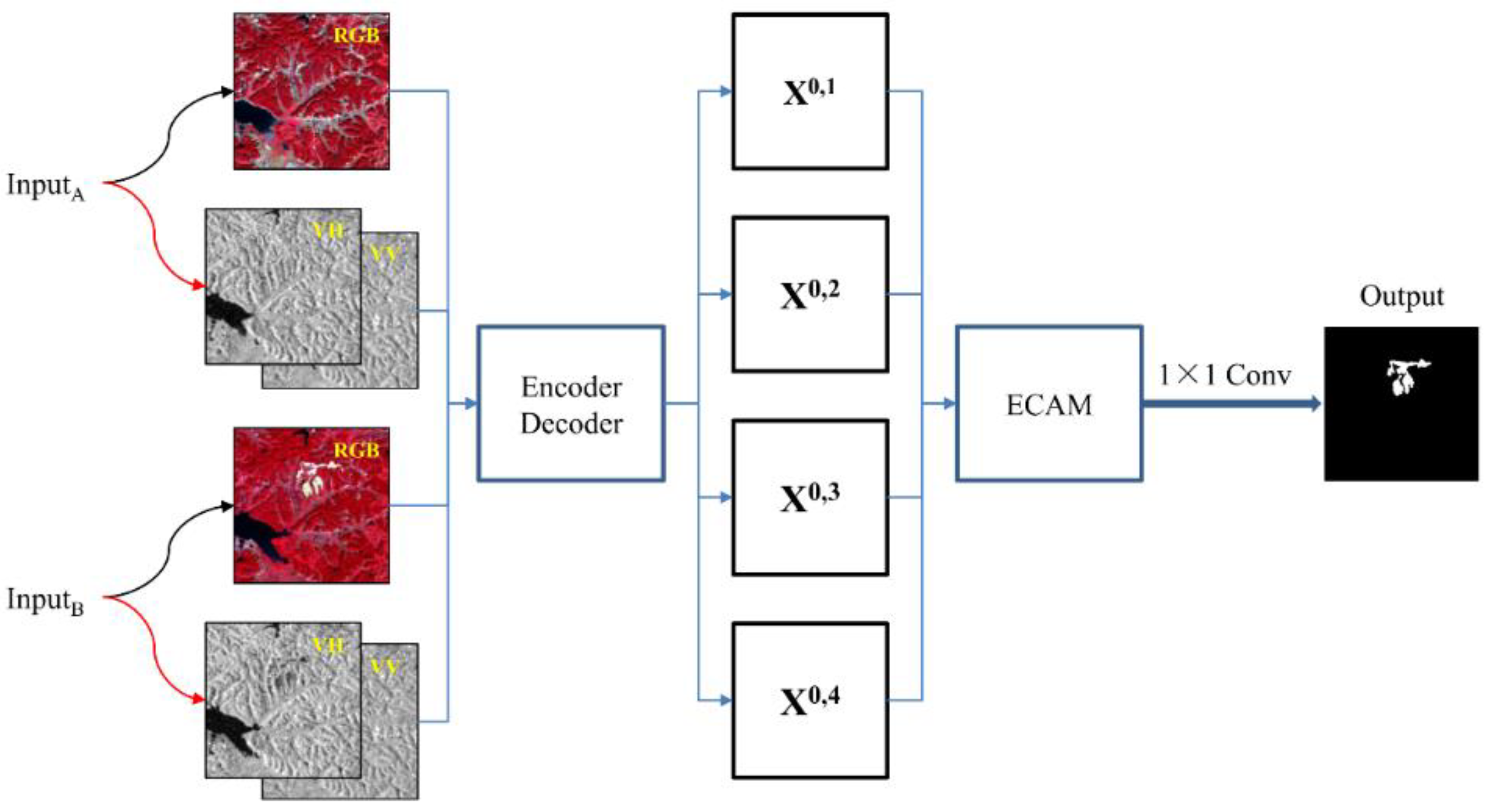 Remotesensing 14 05046 g006 Remotesensing 14 05046 g006