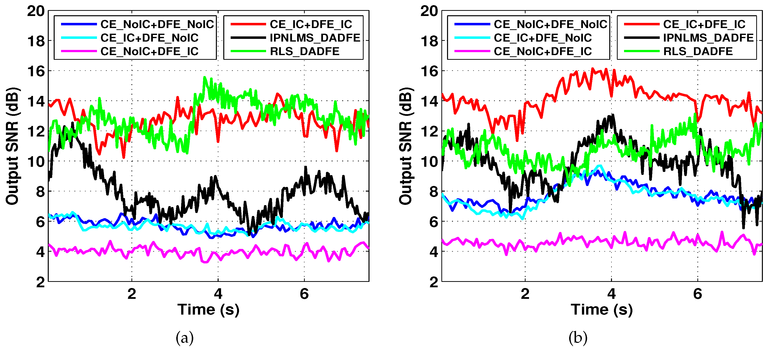 Remotesensing 14 05049 g004 Remotesensing 14 05049 g004
