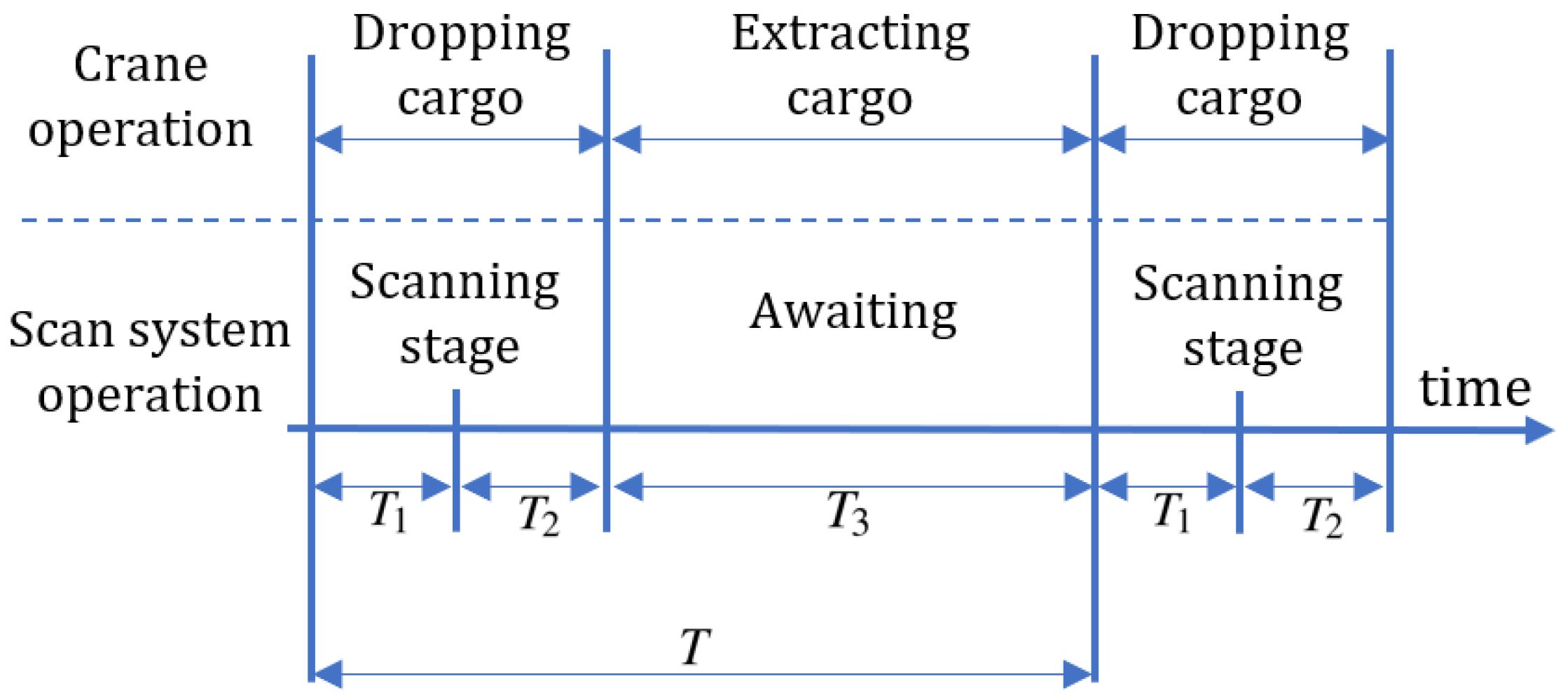 Remotesensing 14 05069 g002