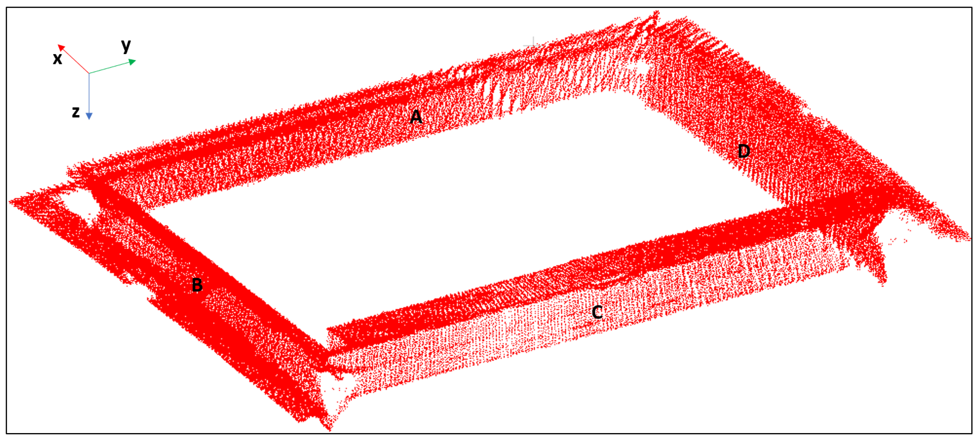 Remotesensing 14 05069 g007