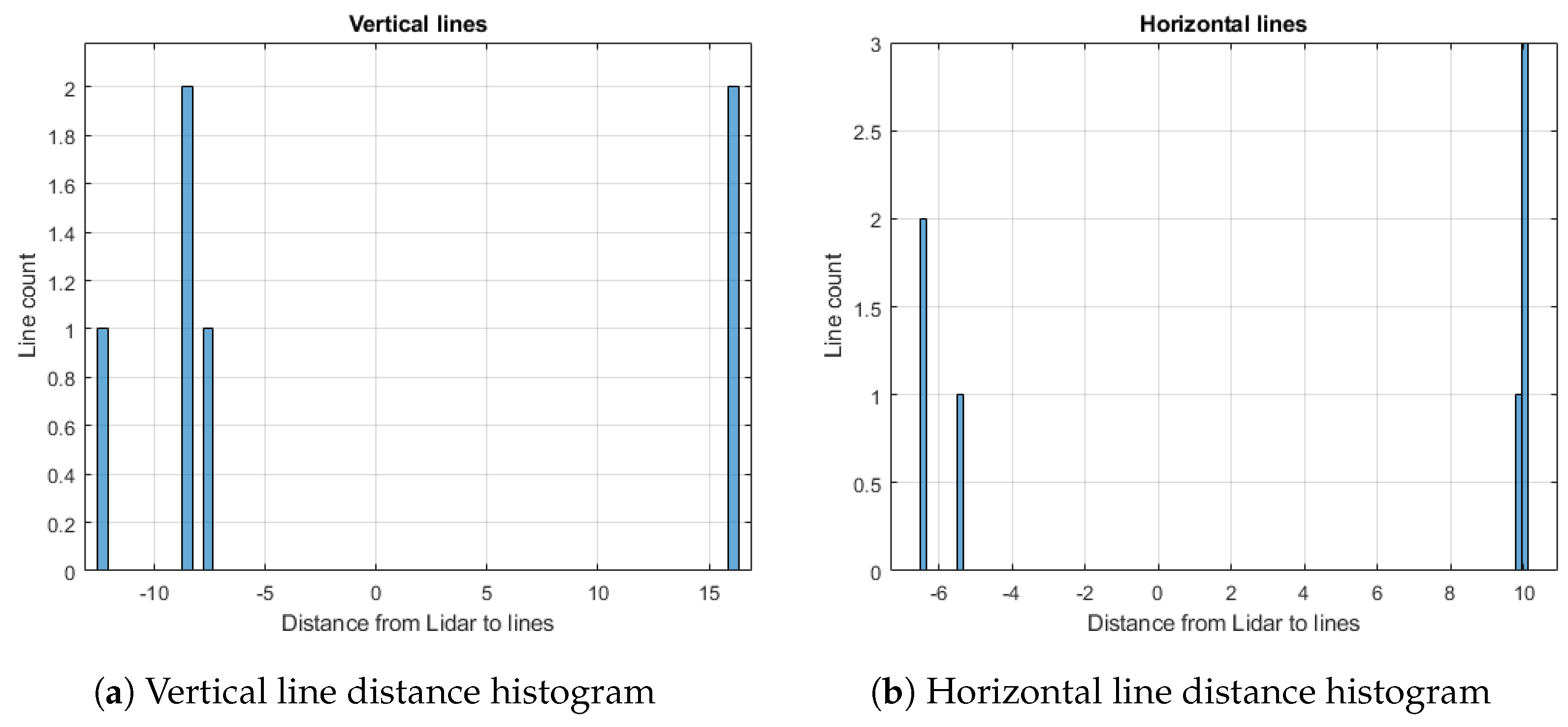 Remotesensing 14 05069 g011