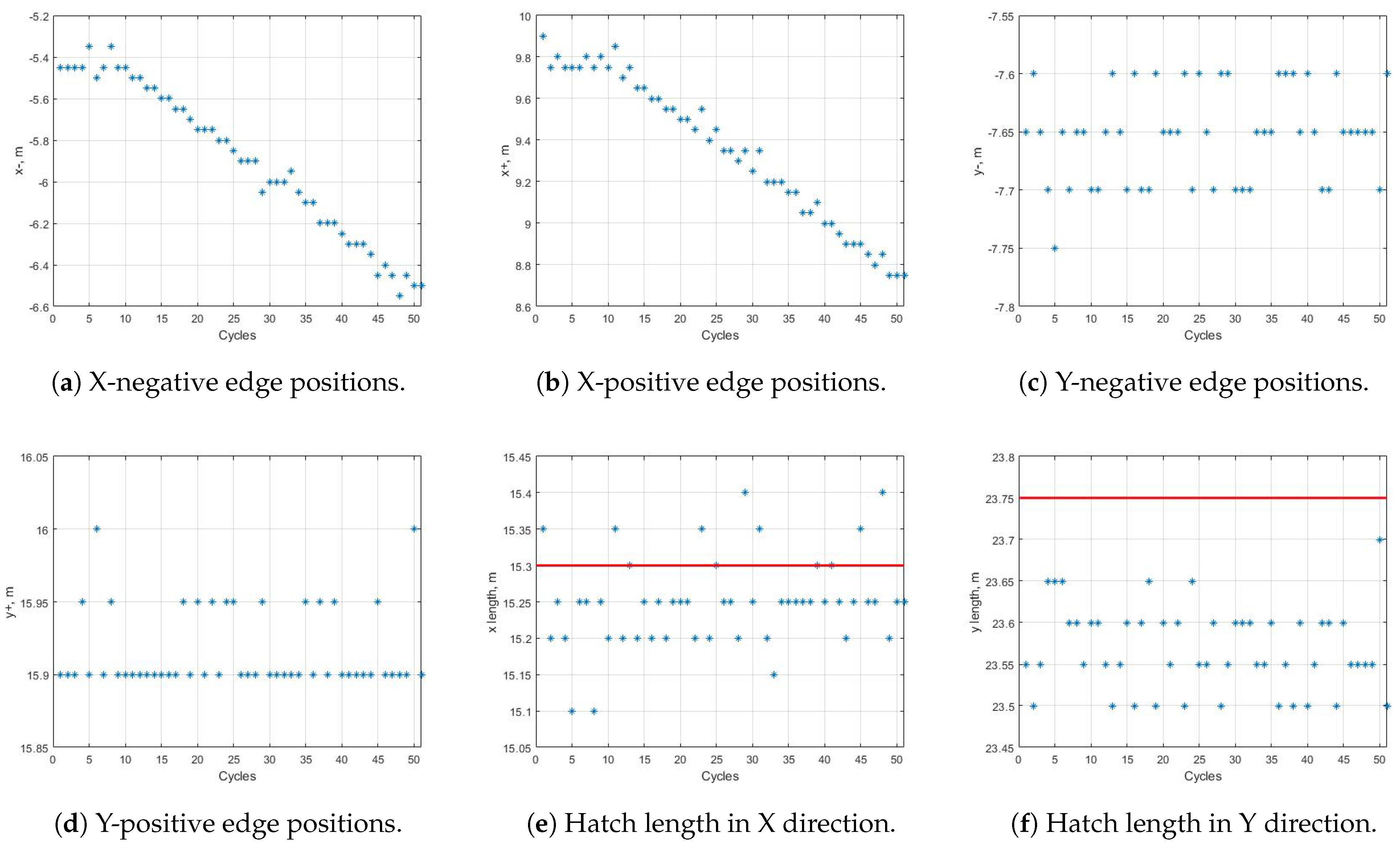 Remotesensing 14 05069 g012