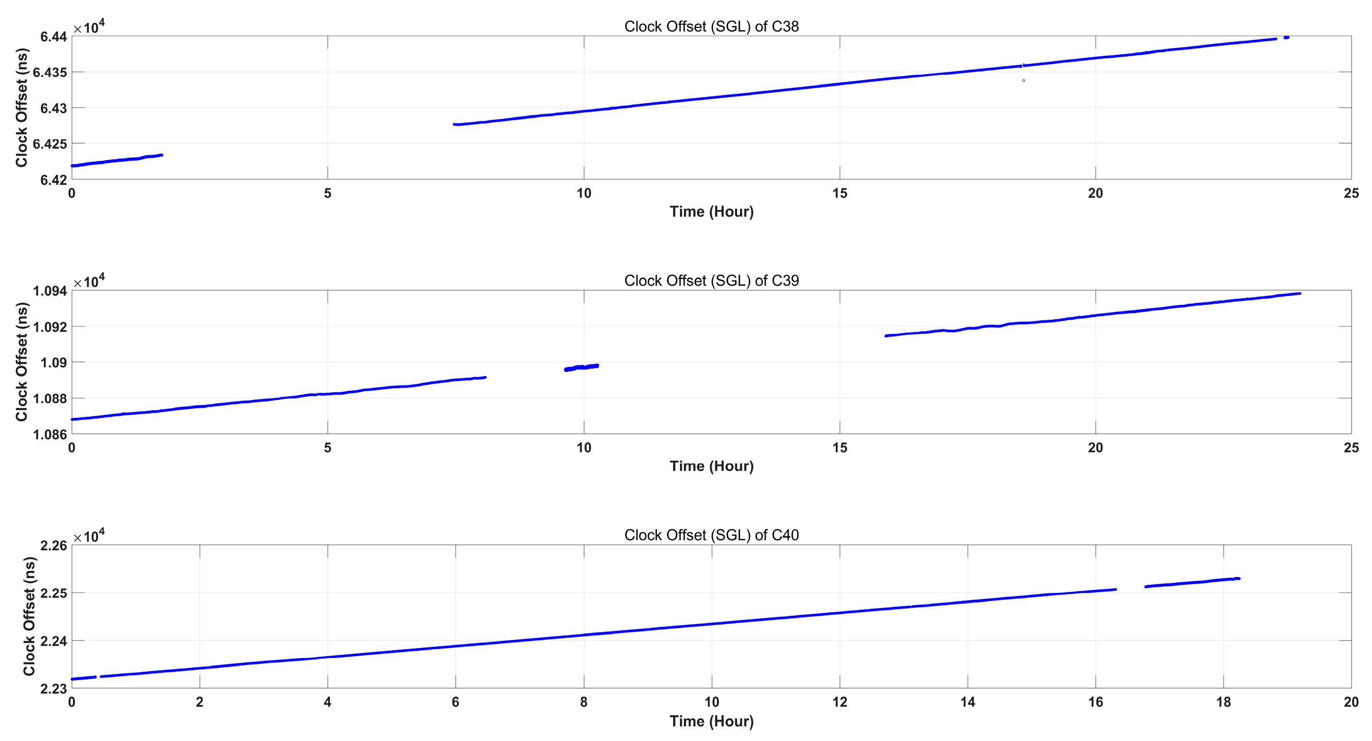 Remotesensing 14 05073 g004 Remotesensing 14 05073 g004