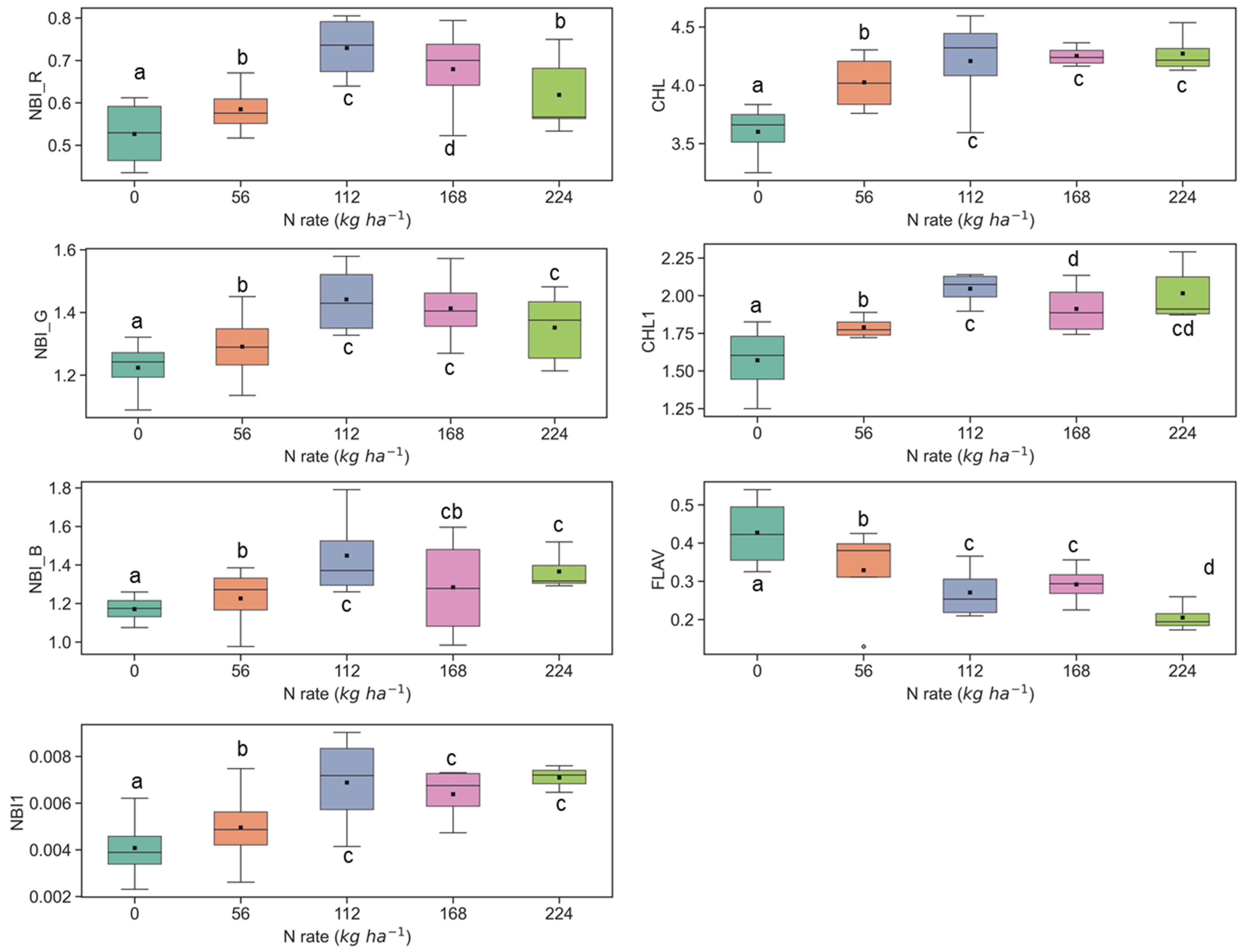 Remotesensing 14 05077 g004