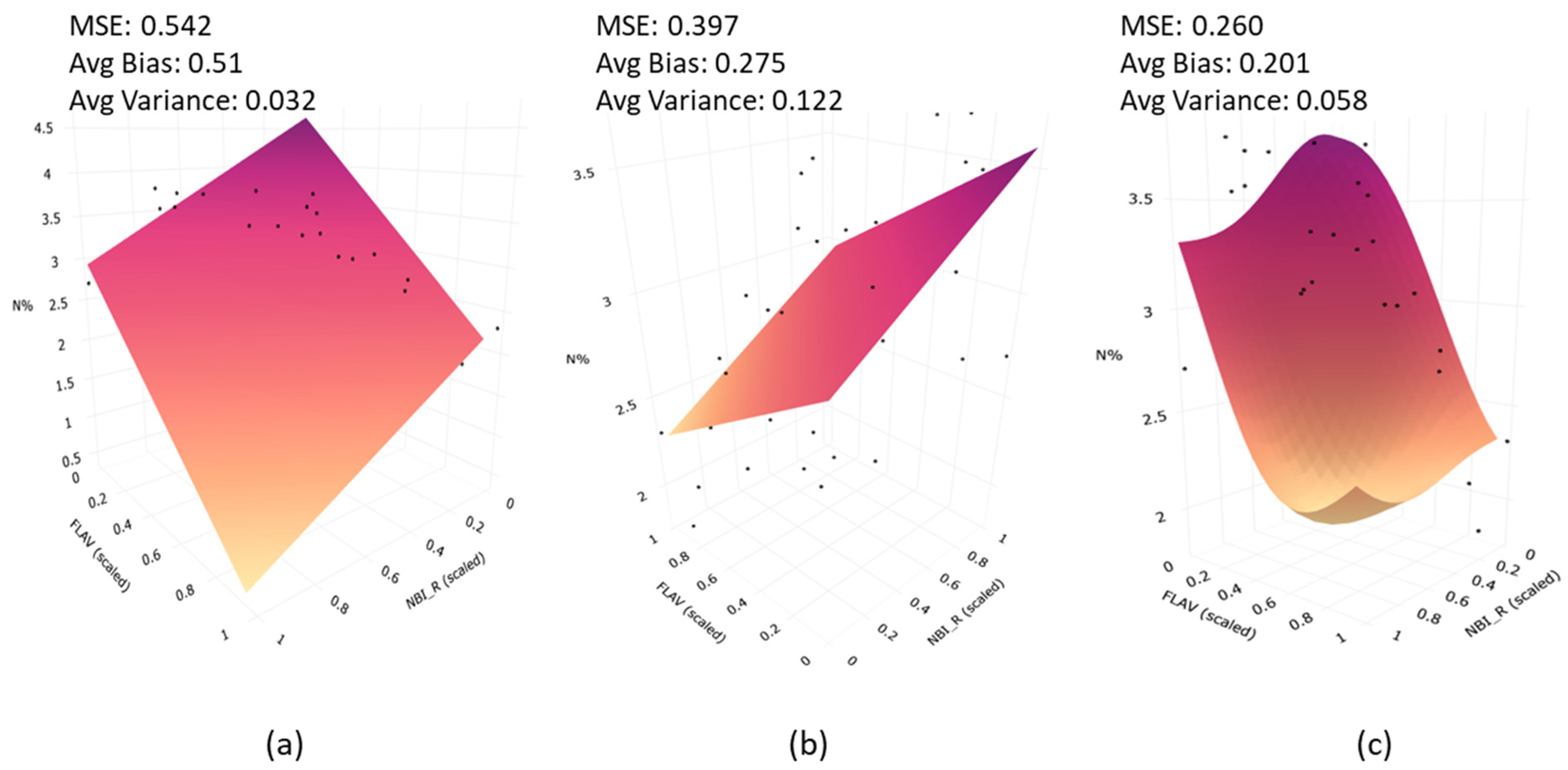 Remotesensing 14 05077 g012