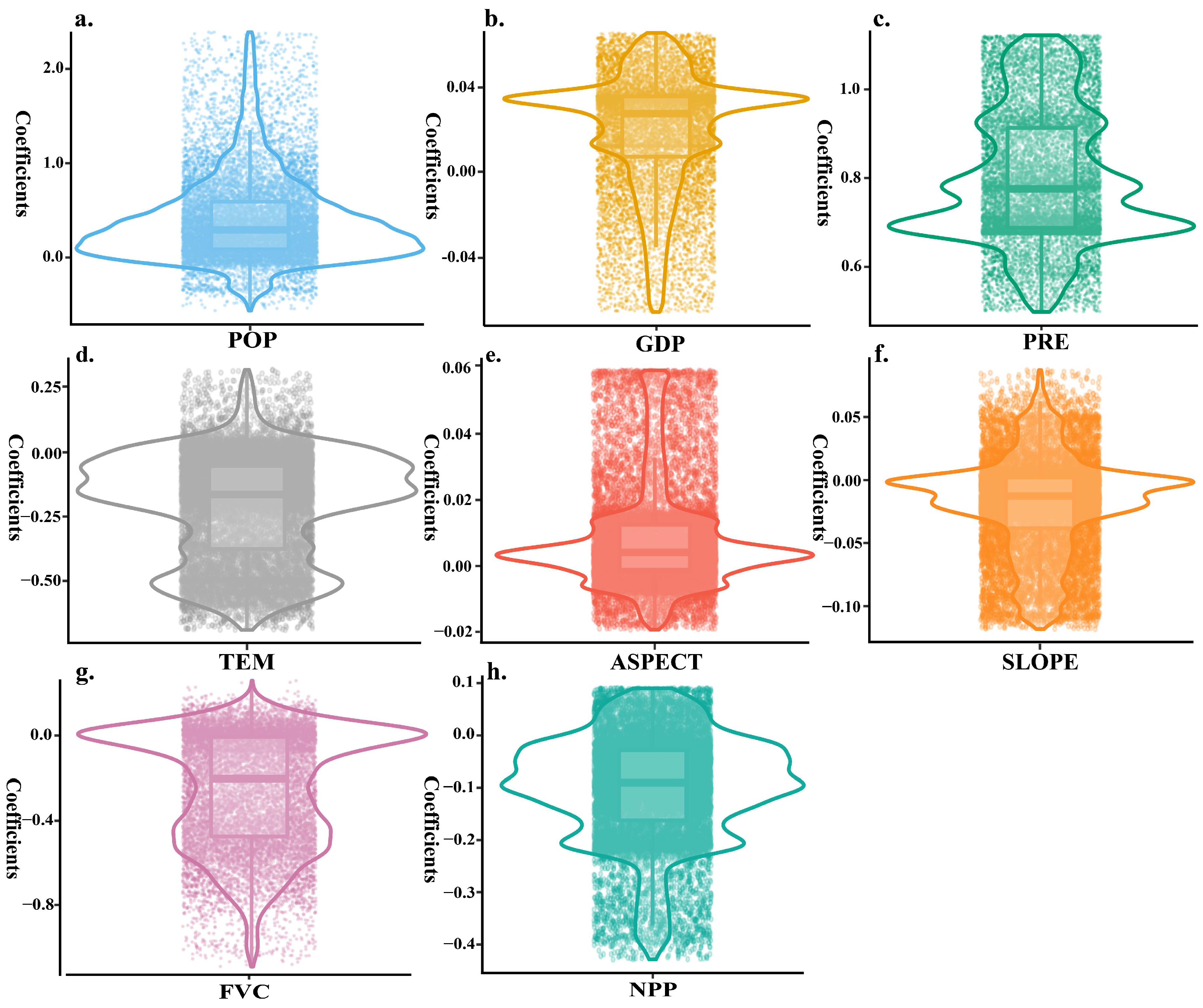 Remotesensing 14 05078 g006
