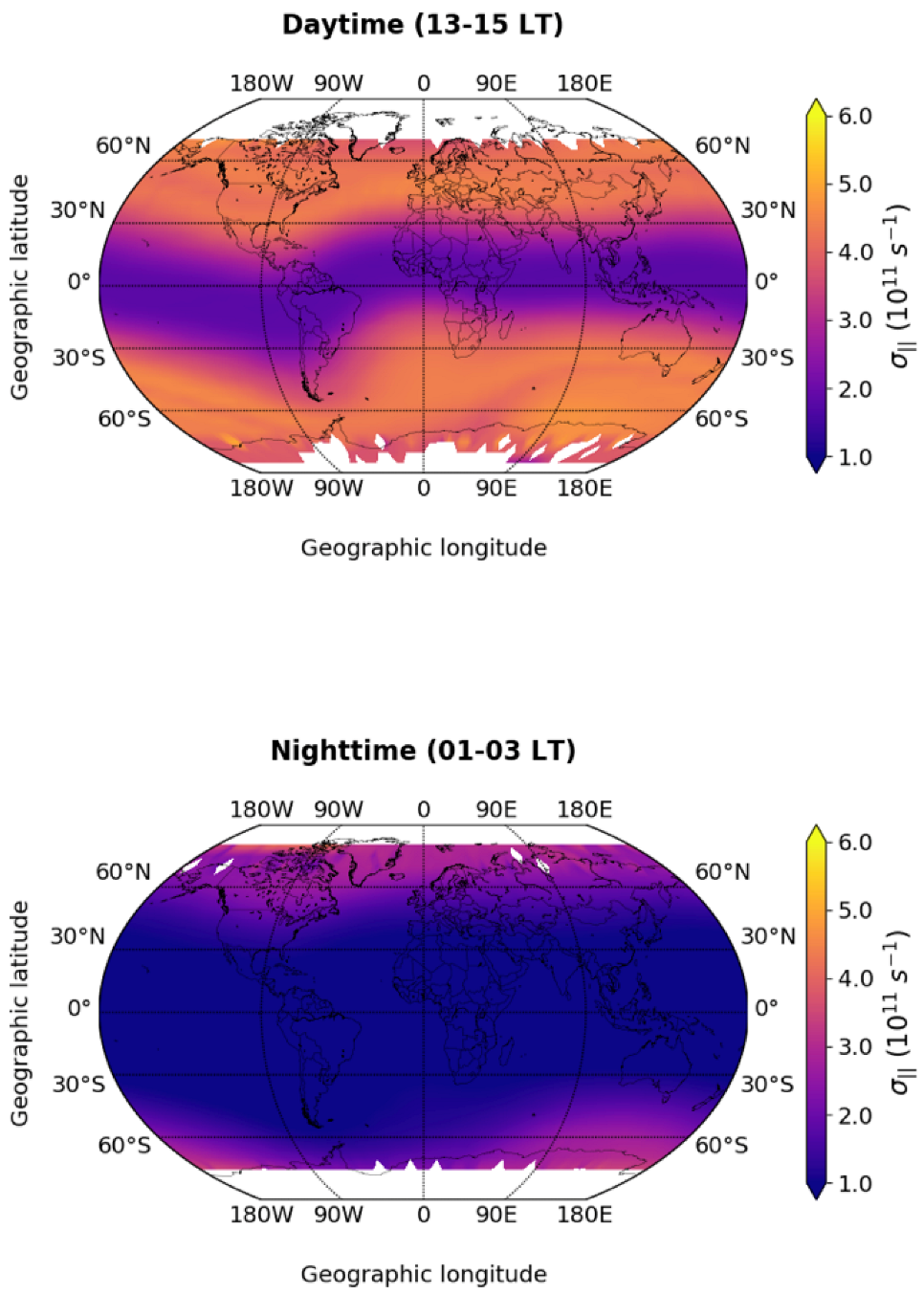 Remotesensing 14 05079 g003 Remotesensing 14 05079 g003