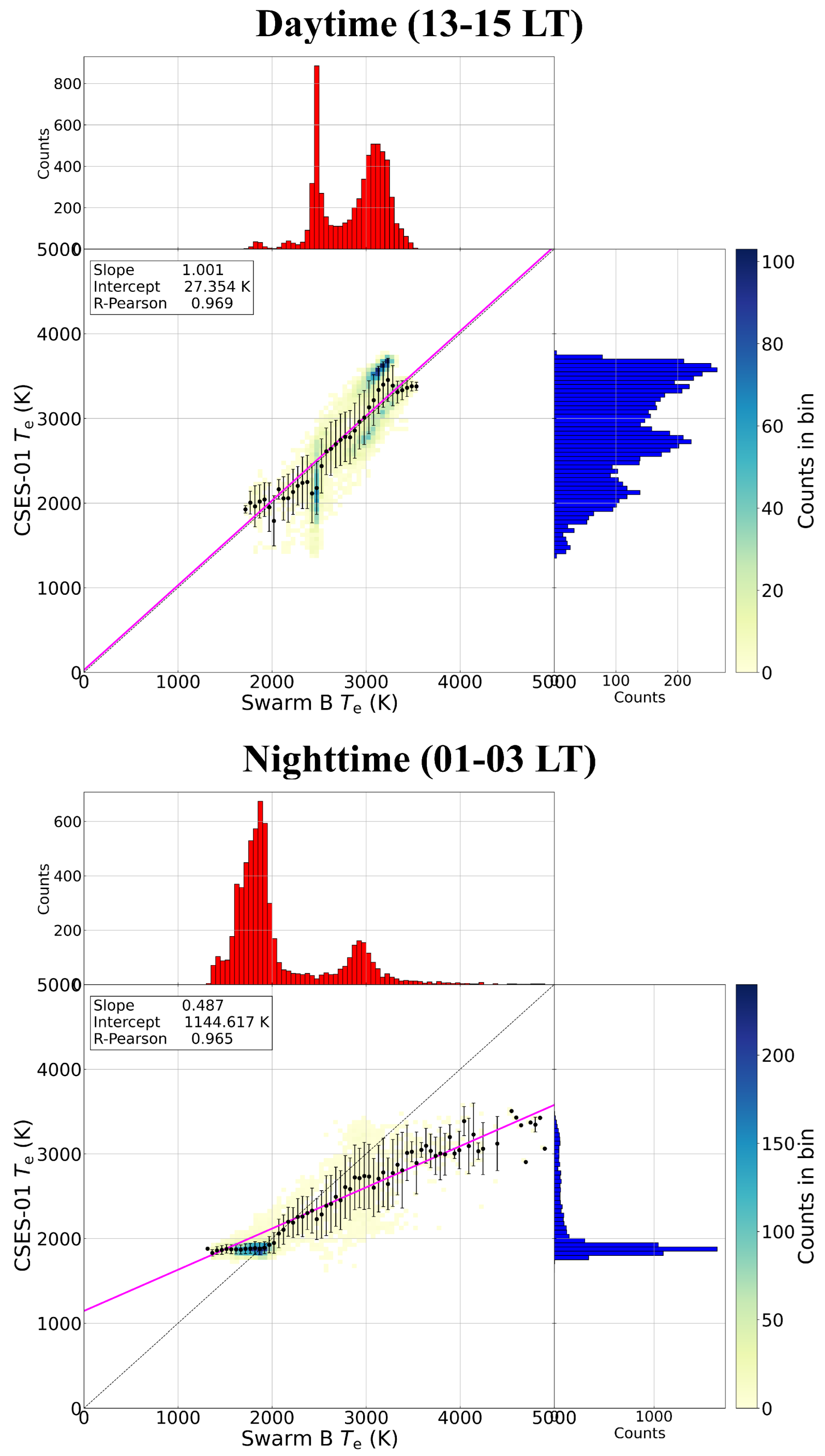 Remotesensing 14 05079 g006 Remotesensing 14 05079 g006