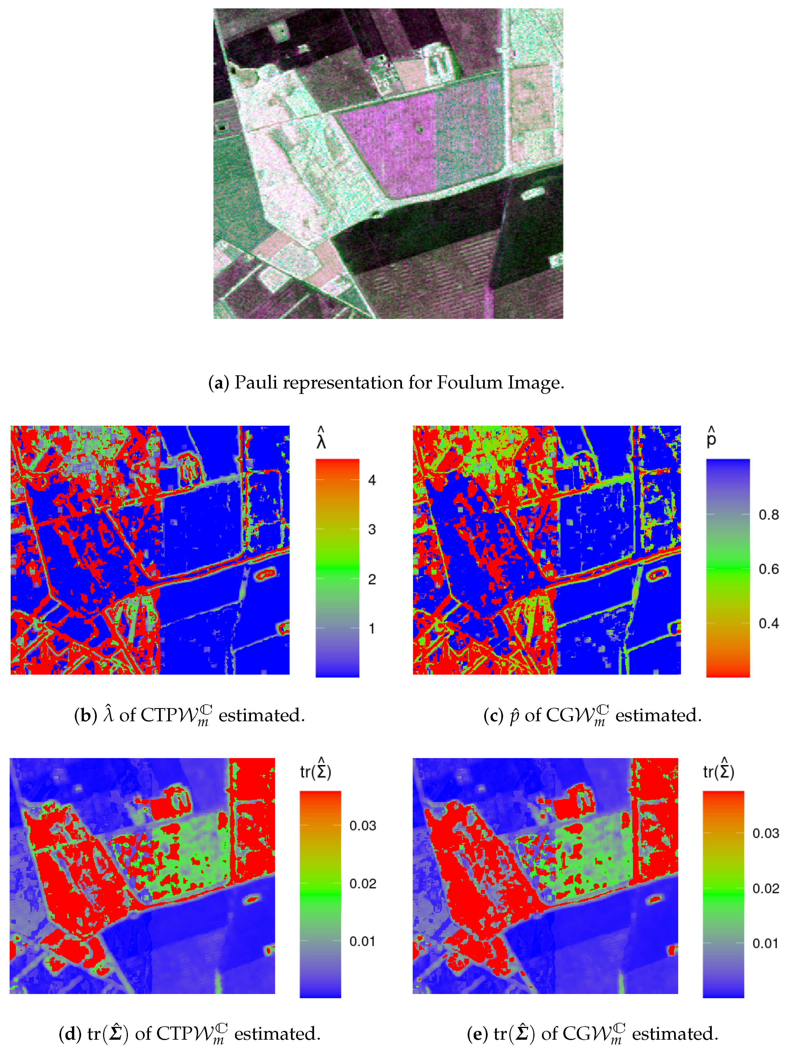 Remotesensing 14 05083 g006a
